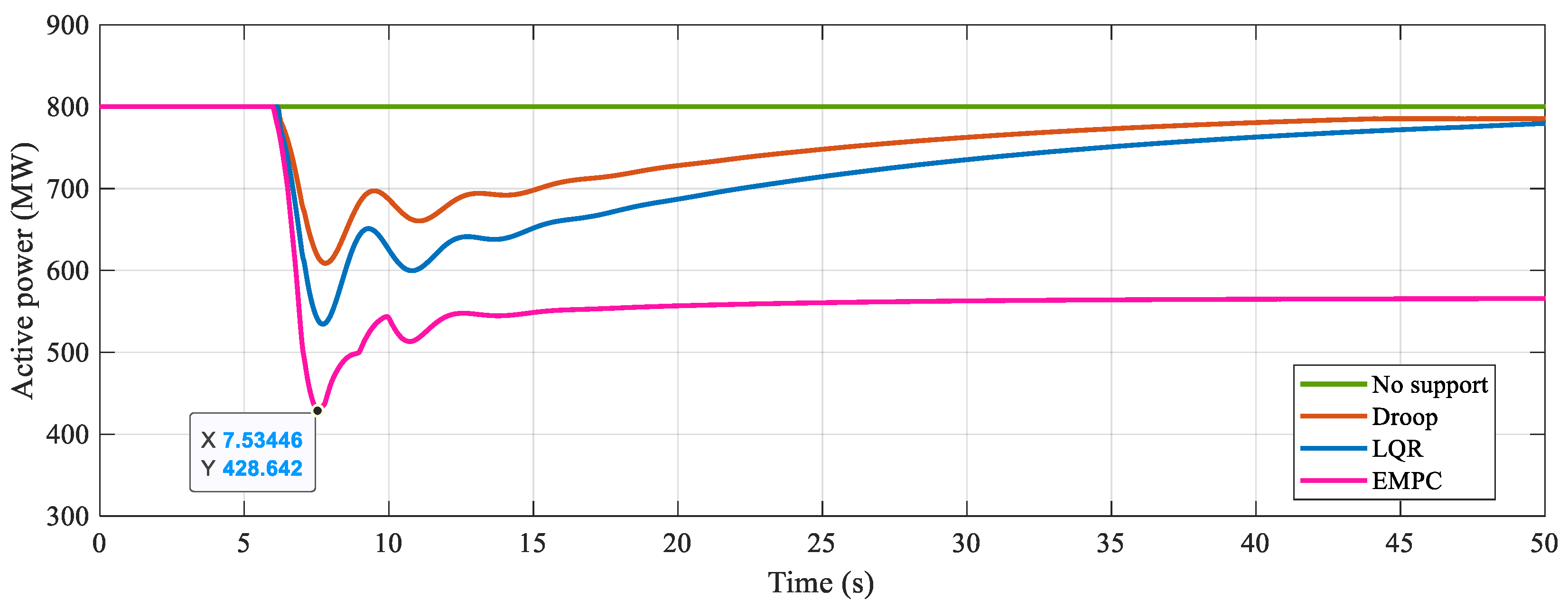 Energies 16 06307 g011