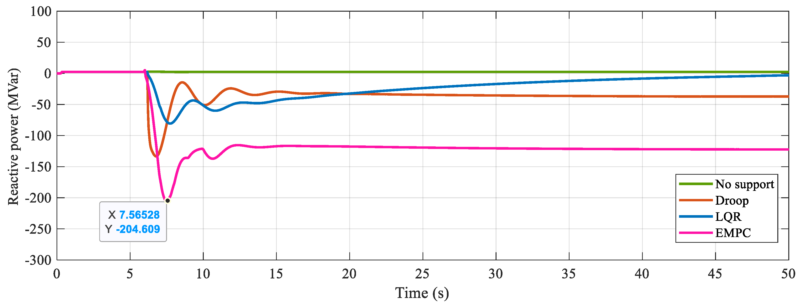 Energies 16 06307 g012