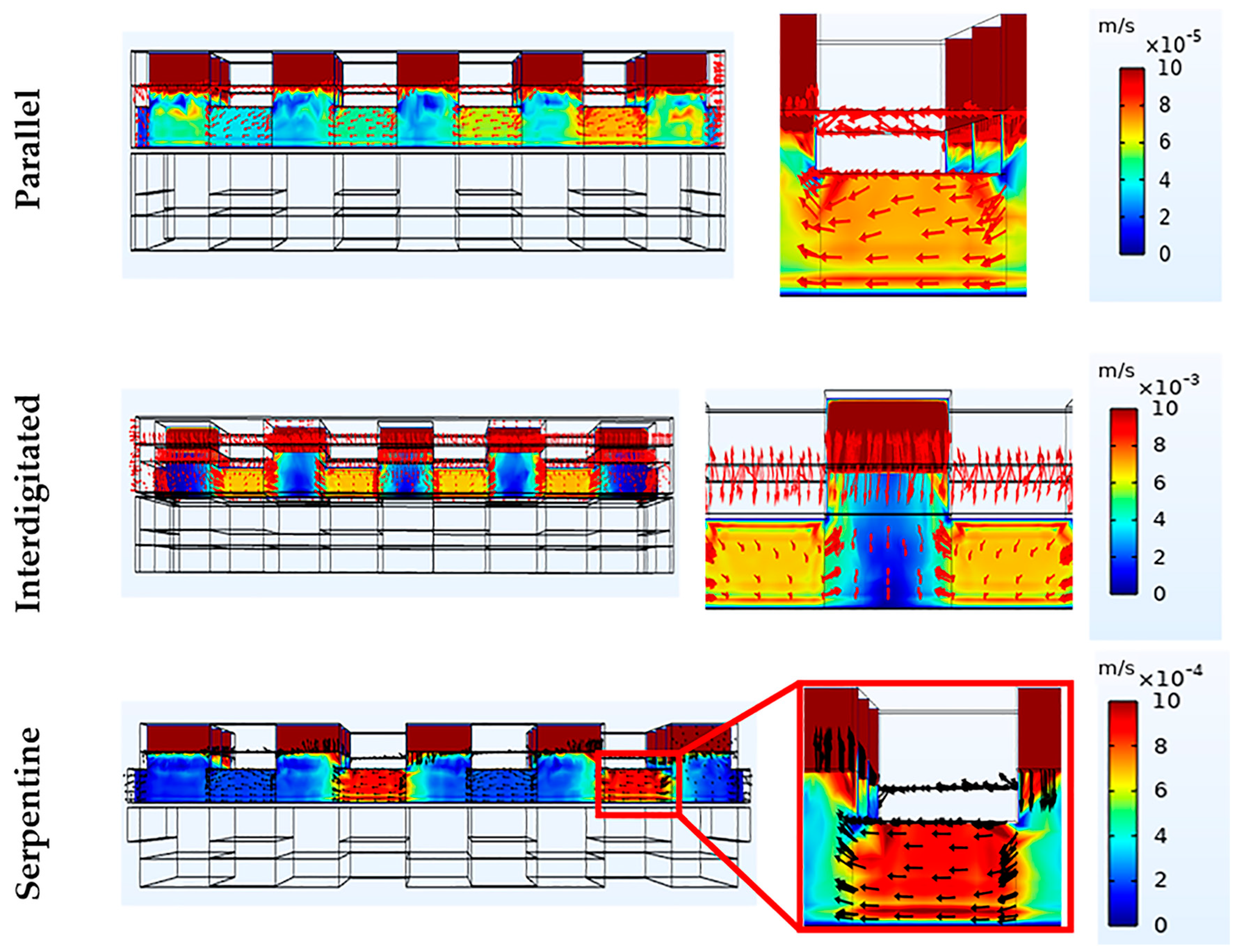 Energies 16 06311 g011