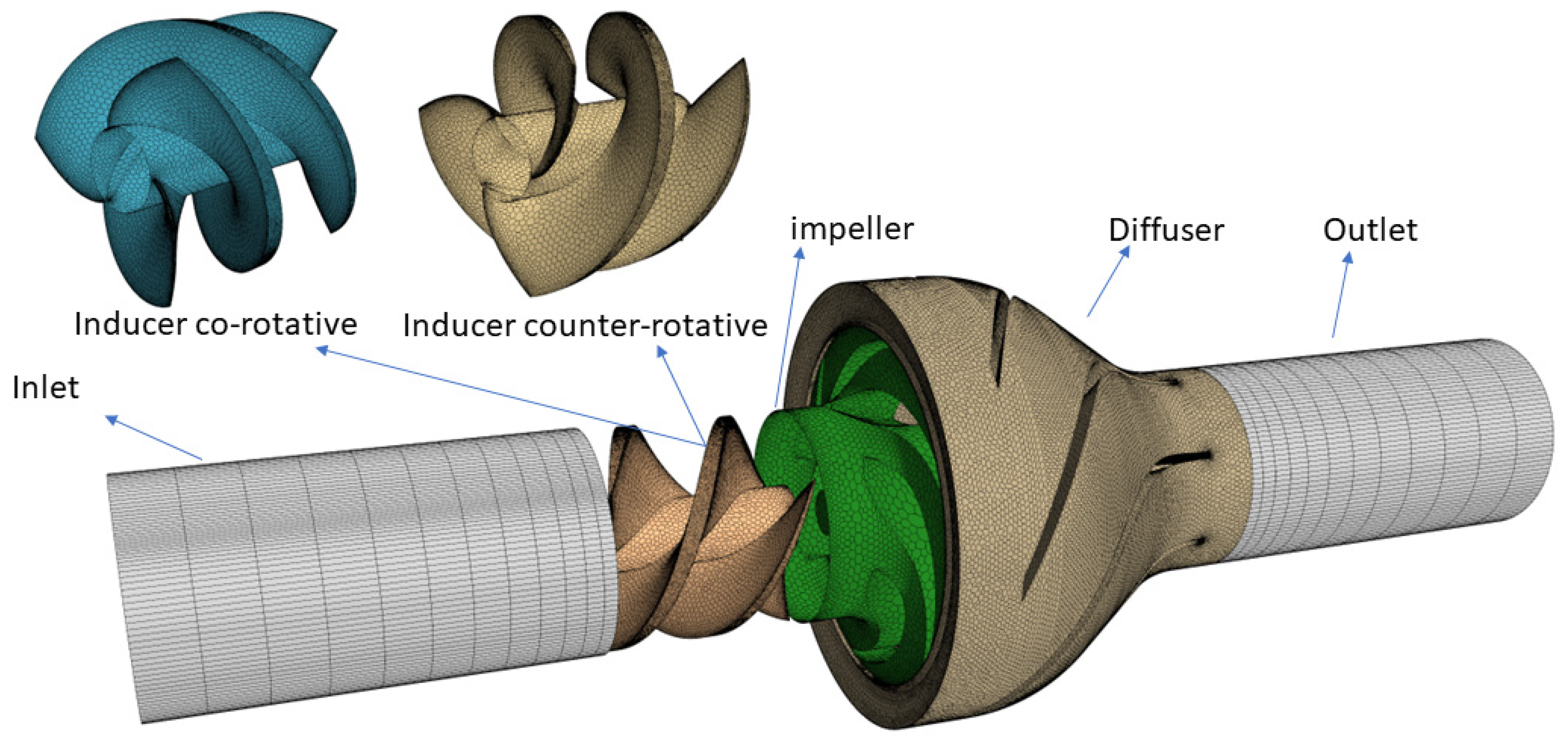 Energies 16 06321 g004
