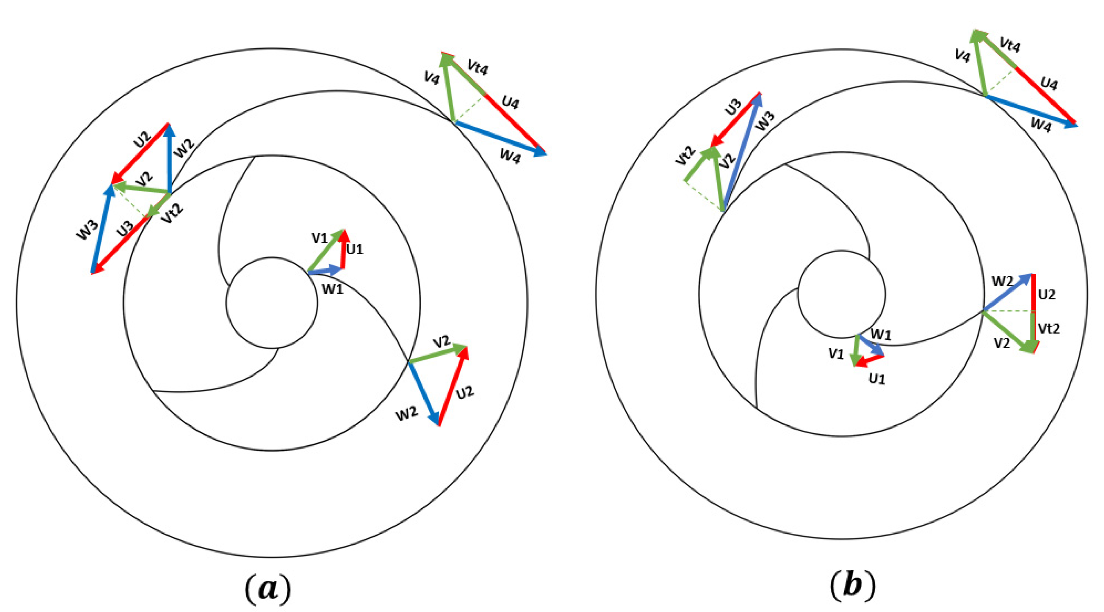 Energies 16 06321 g010