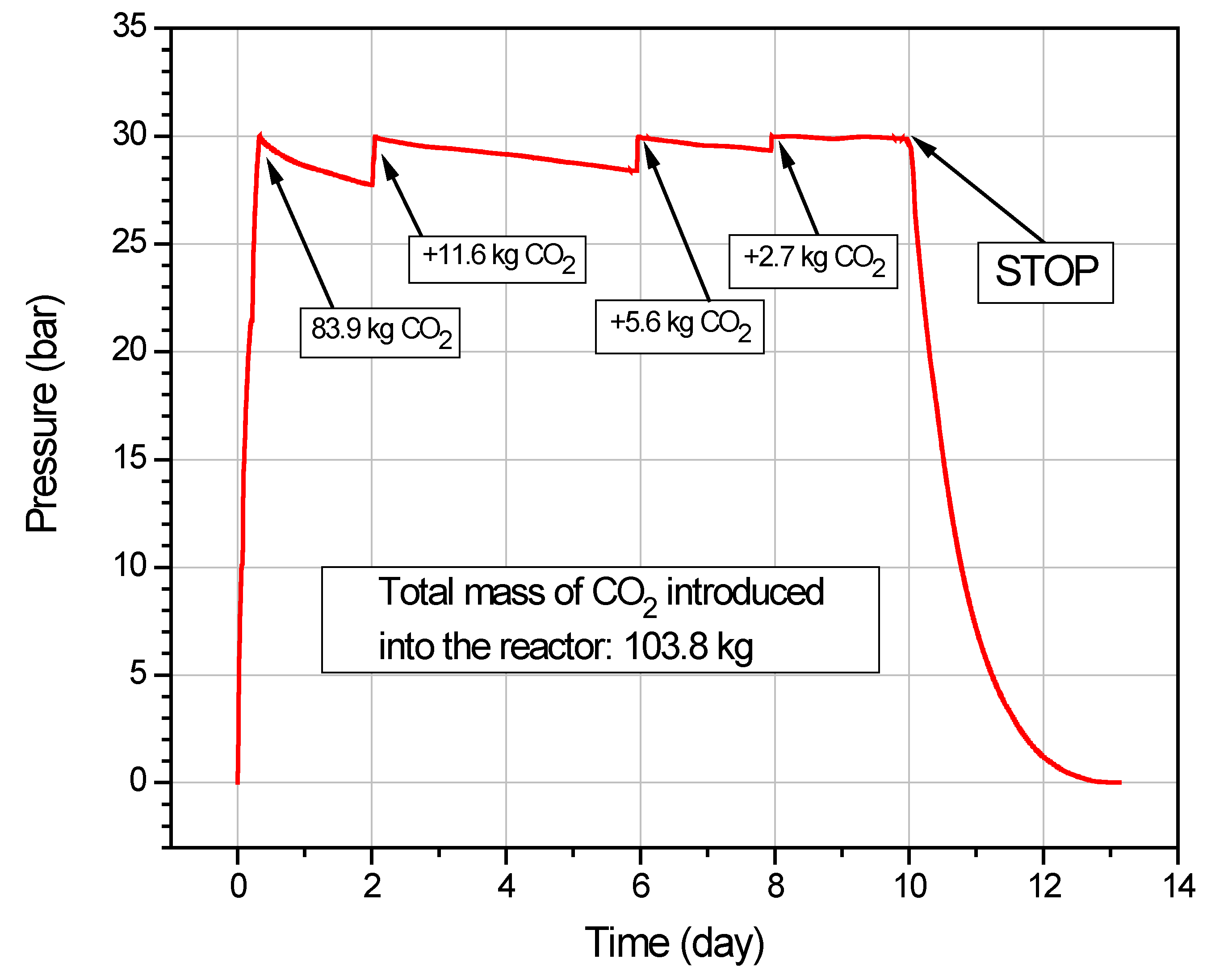 Energies 16 06326 g005