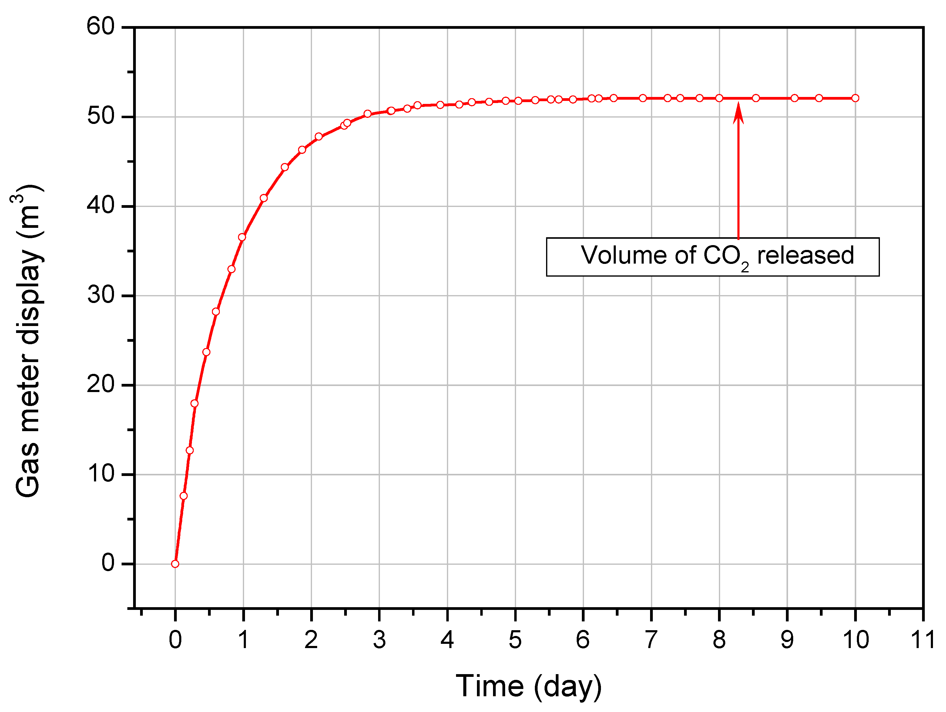 Energies 16 06326 g007