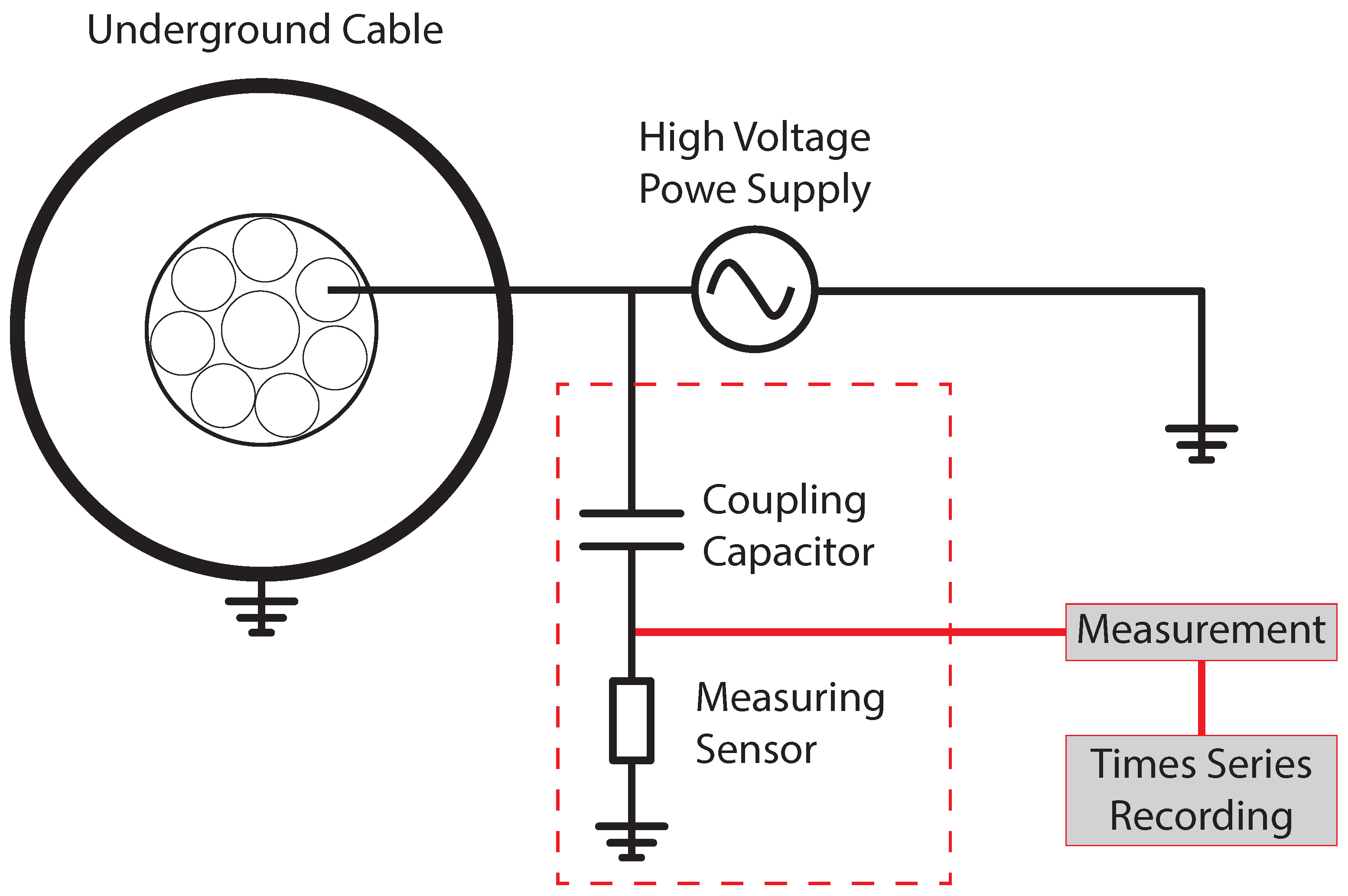 Energies 16 06332 g007