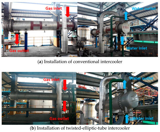 Energies | Free Full-Text | Optimization Design and Comparative ...