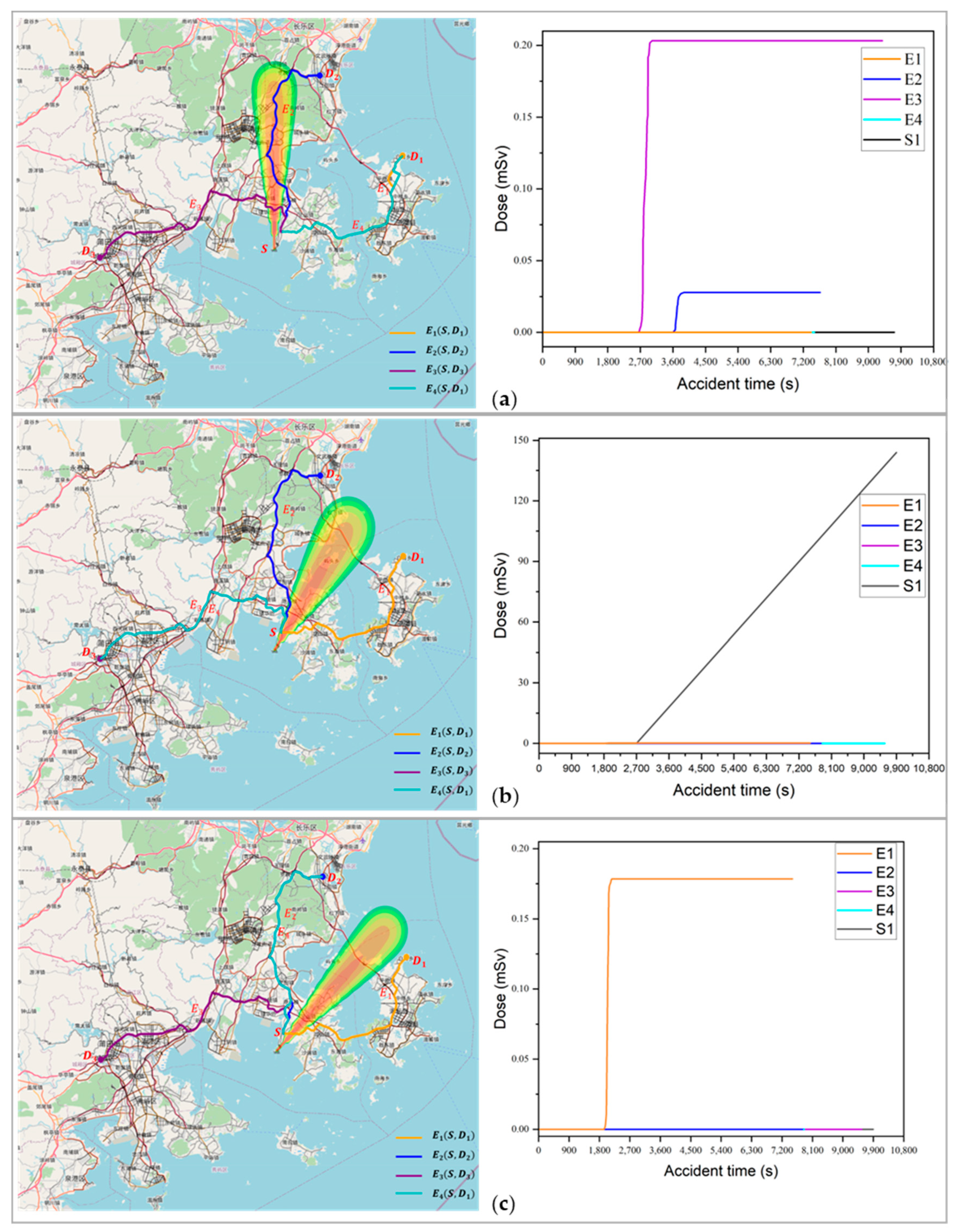 Energies 16 06338 g006