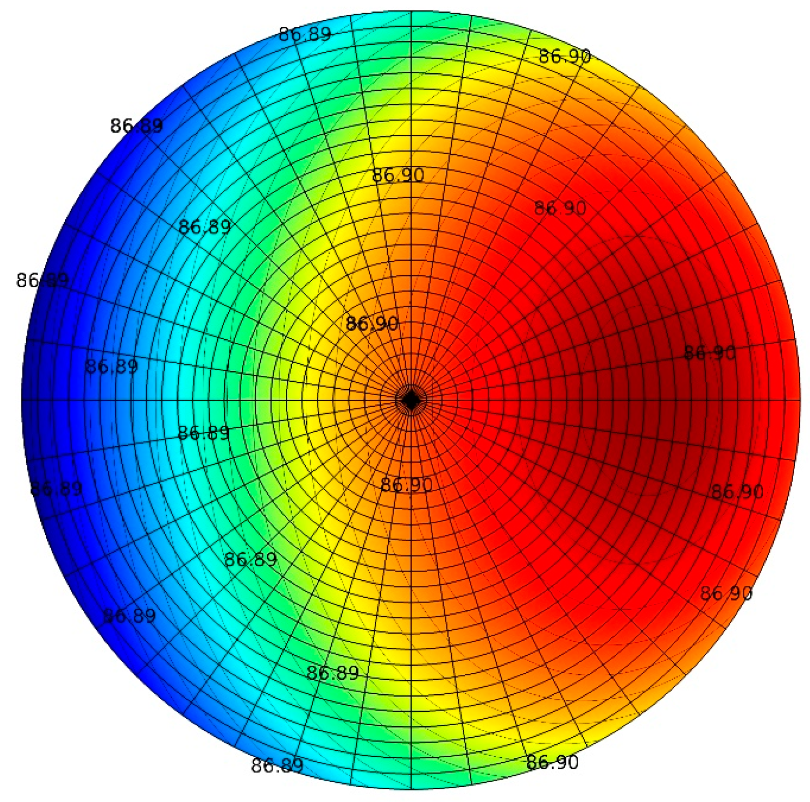 Energies 16 06341 g007