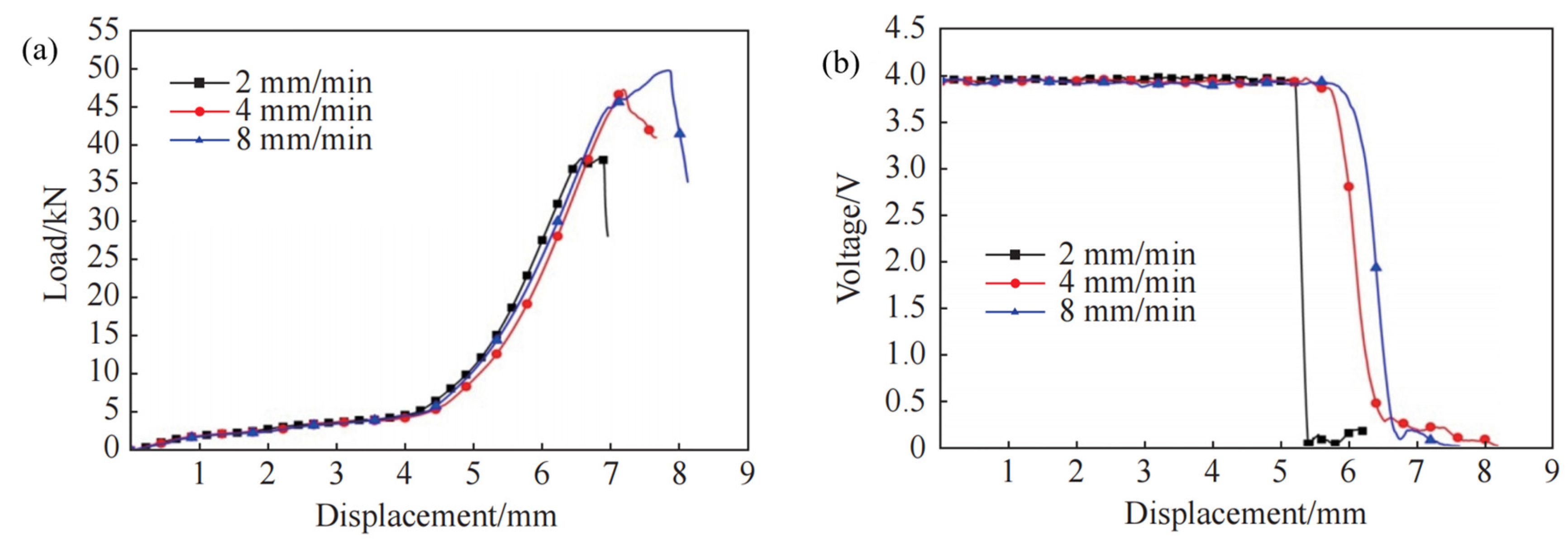 Energies 16 06346 g006