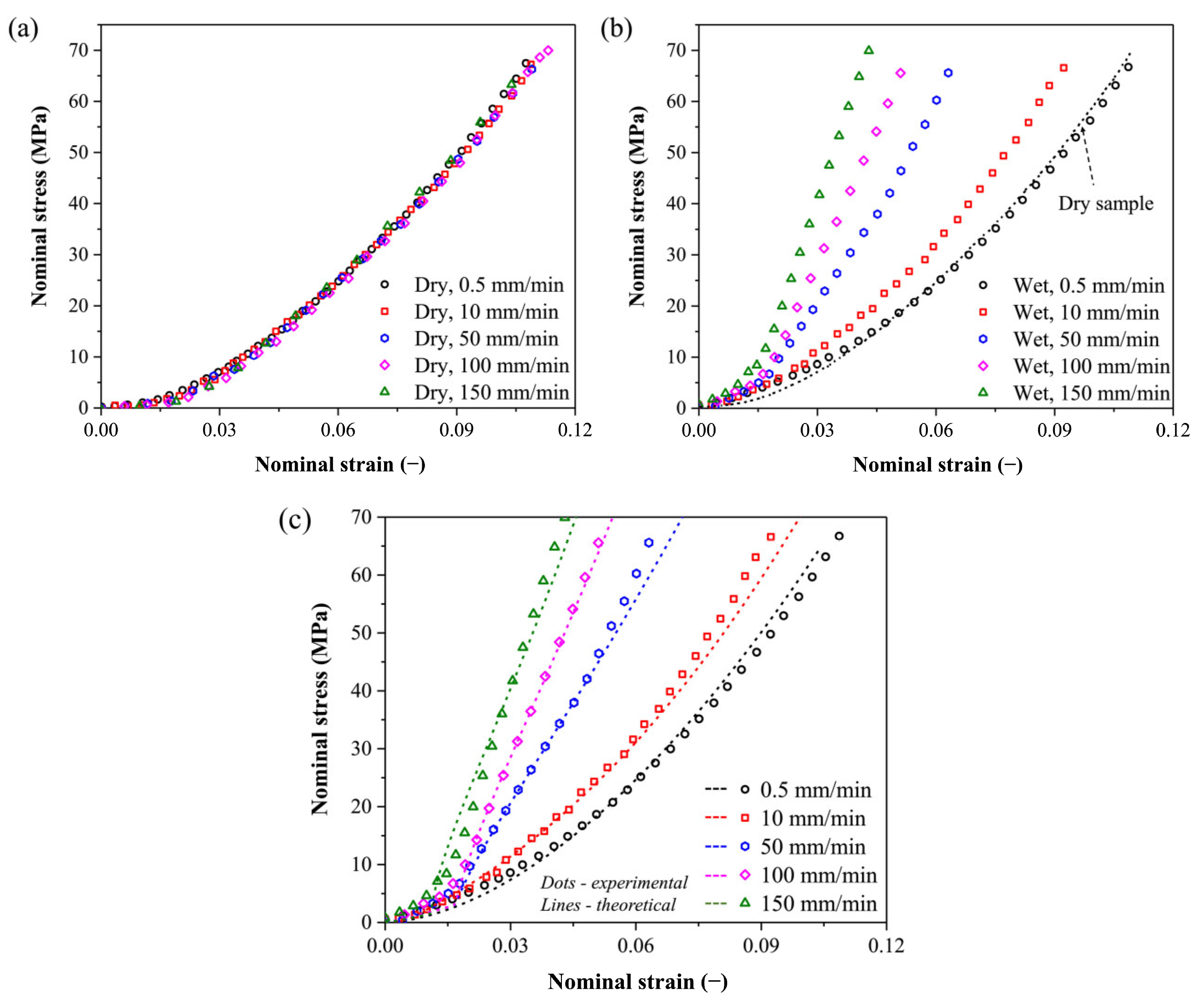 Energies 16 06346 g007