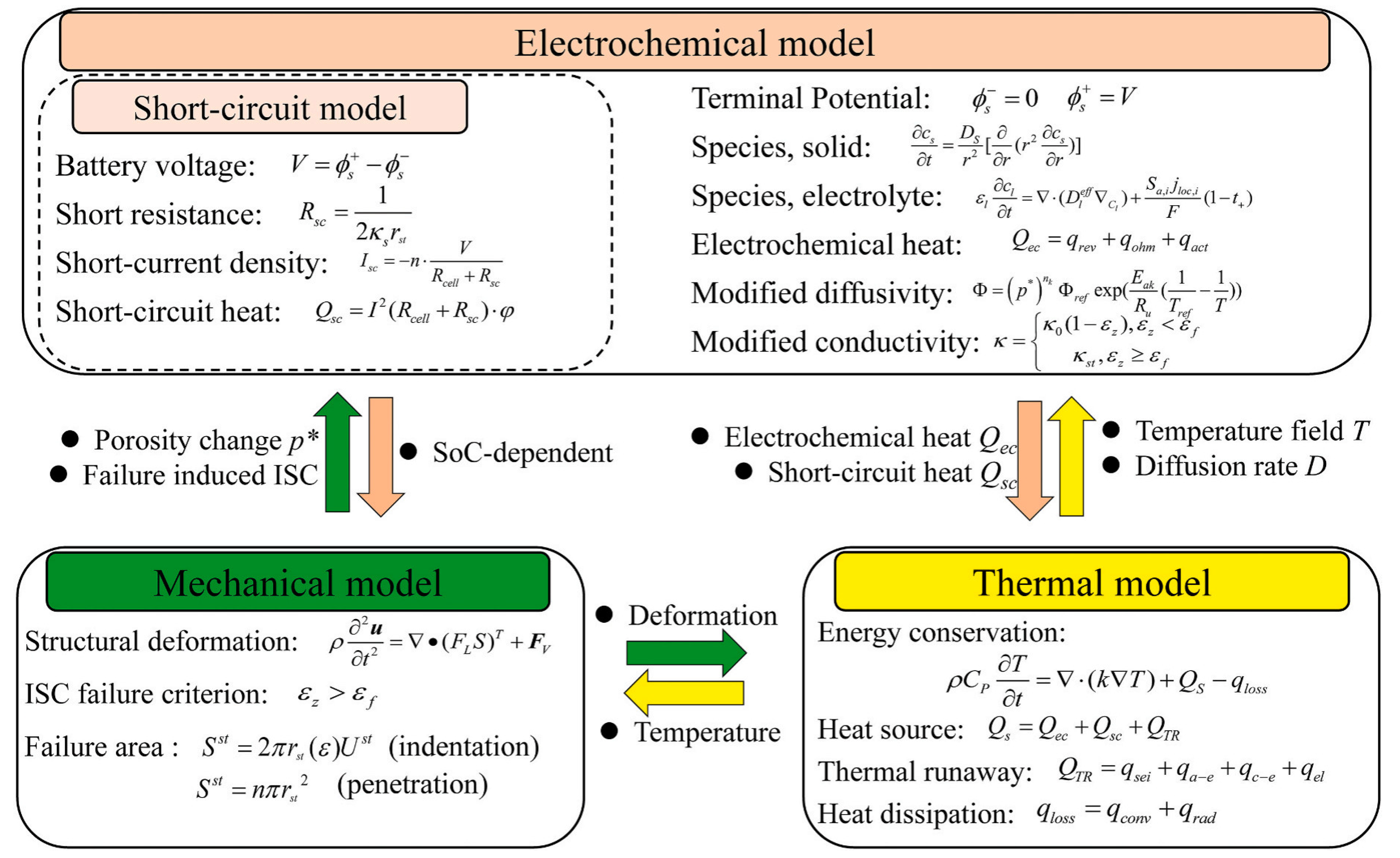 Energies 16 06346 g016