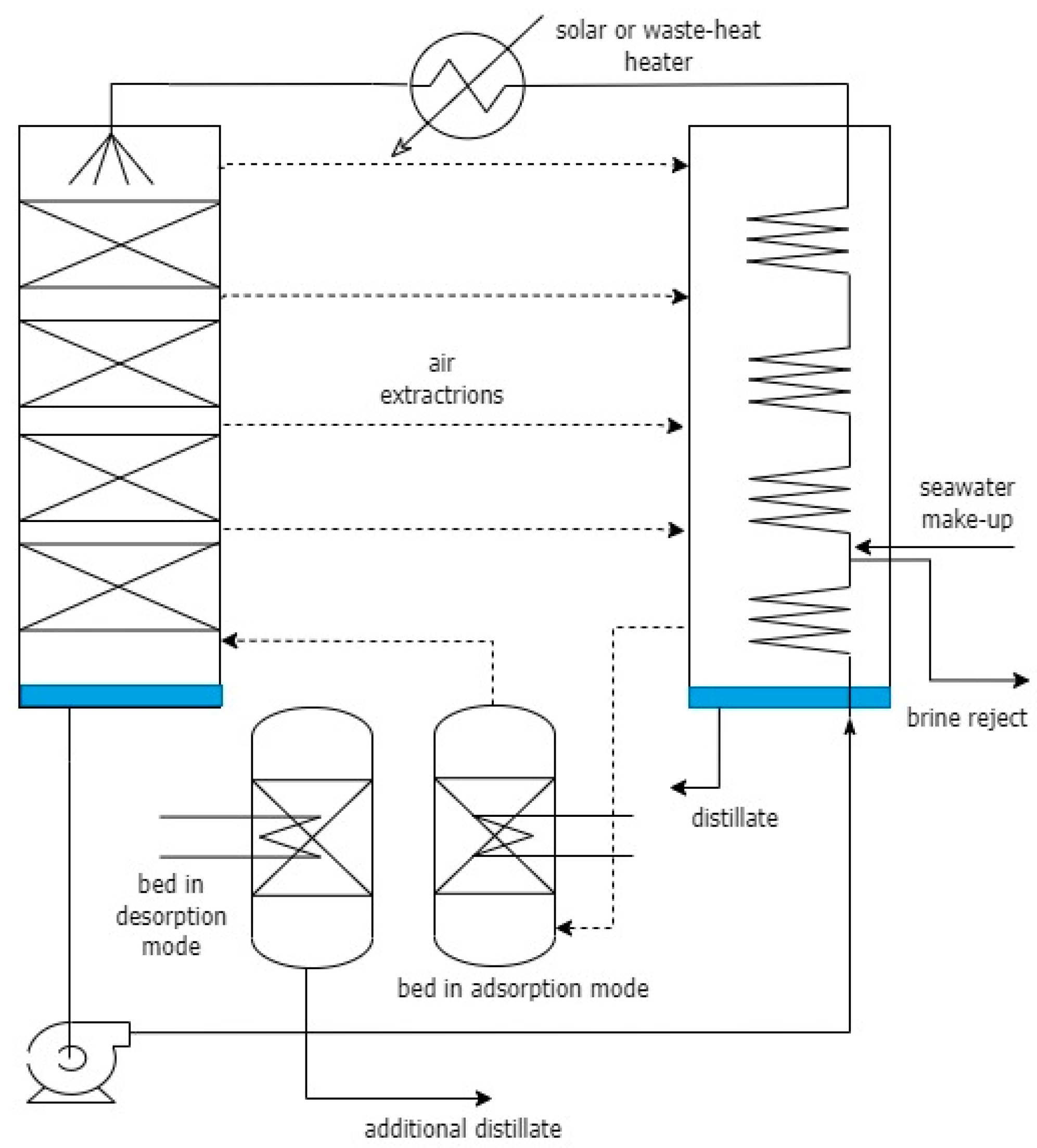 Energies 16 06352 g007