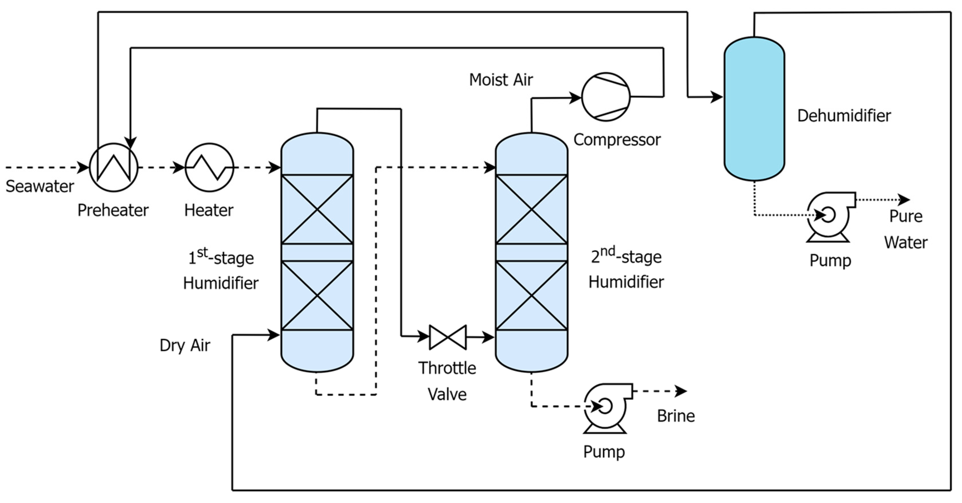 Energies 16 06352 g011