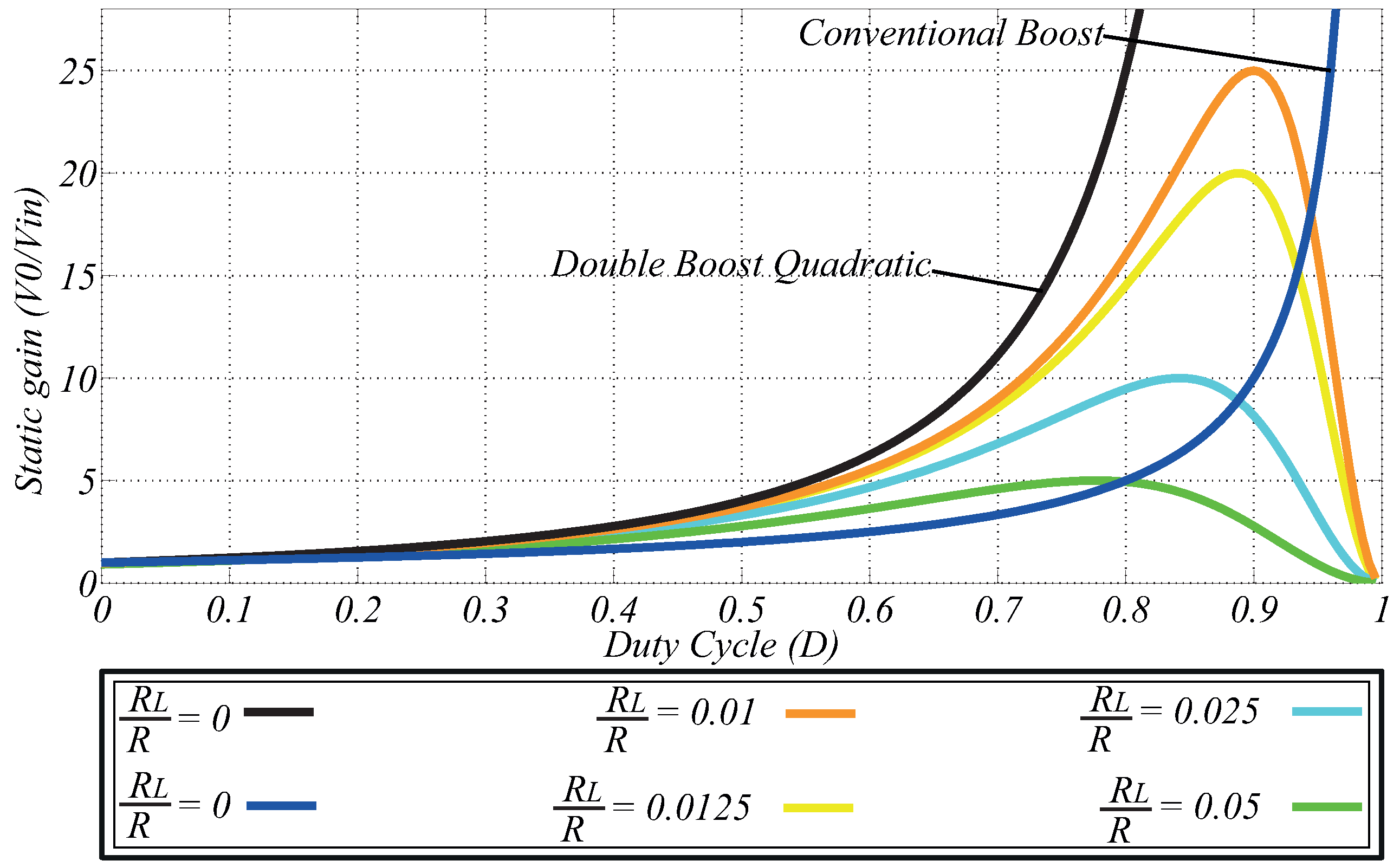 Energies 16 06362 g004