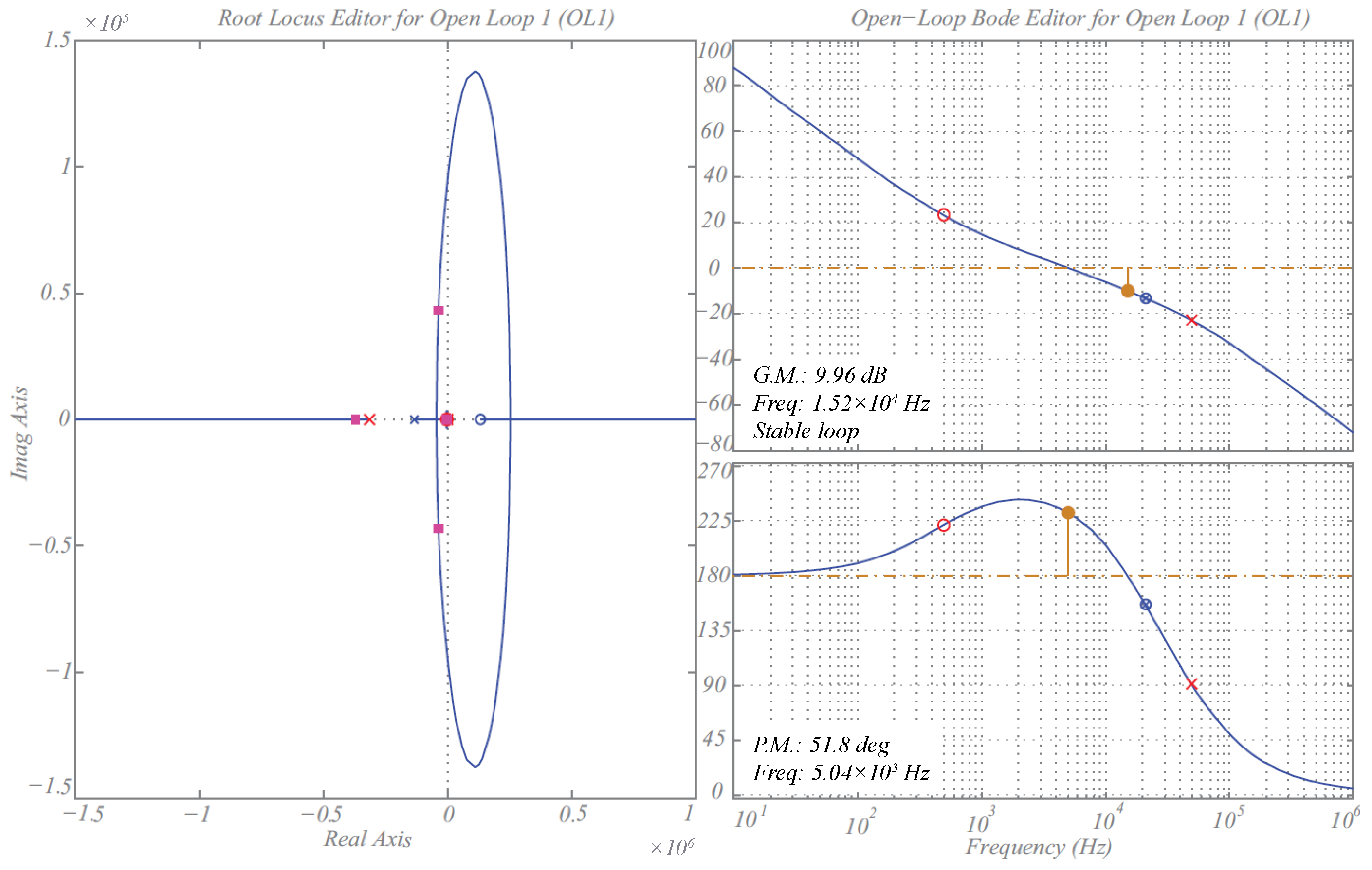 Energies 16 06362 g007