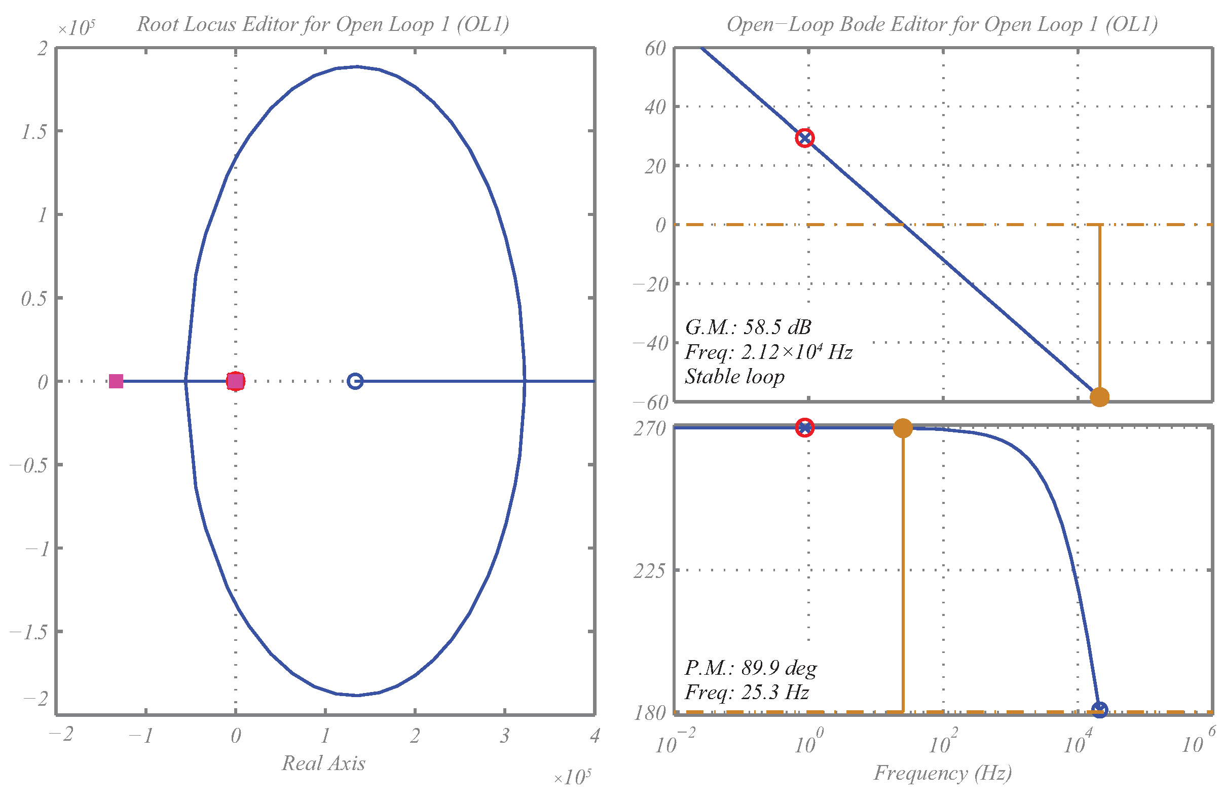 Energies 16 06362 g009