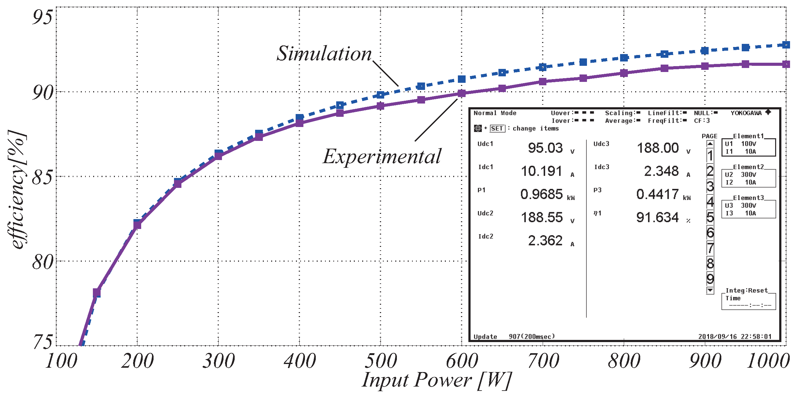 Energies 16 06362 g015