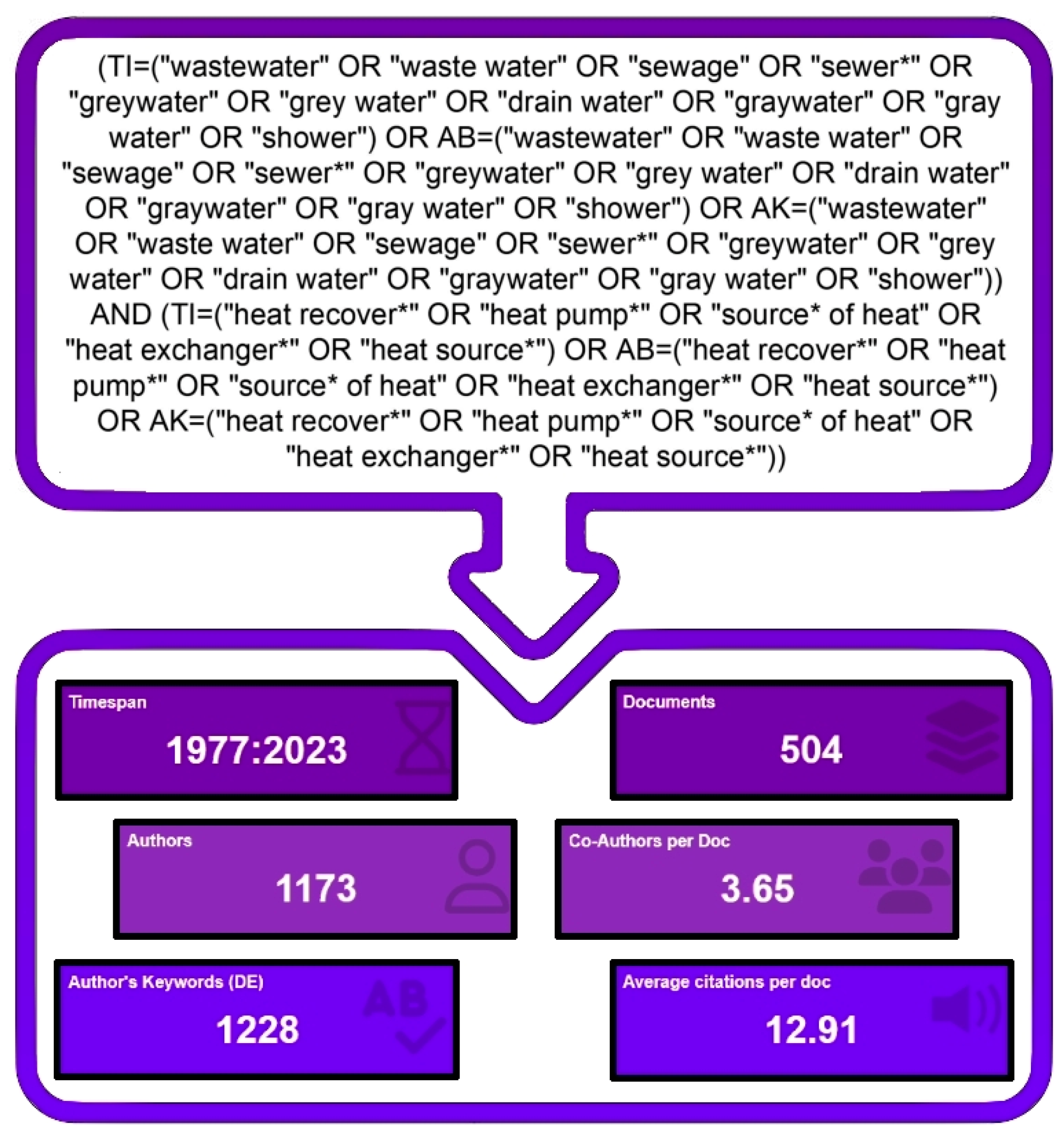 Energies 16 06370 g001