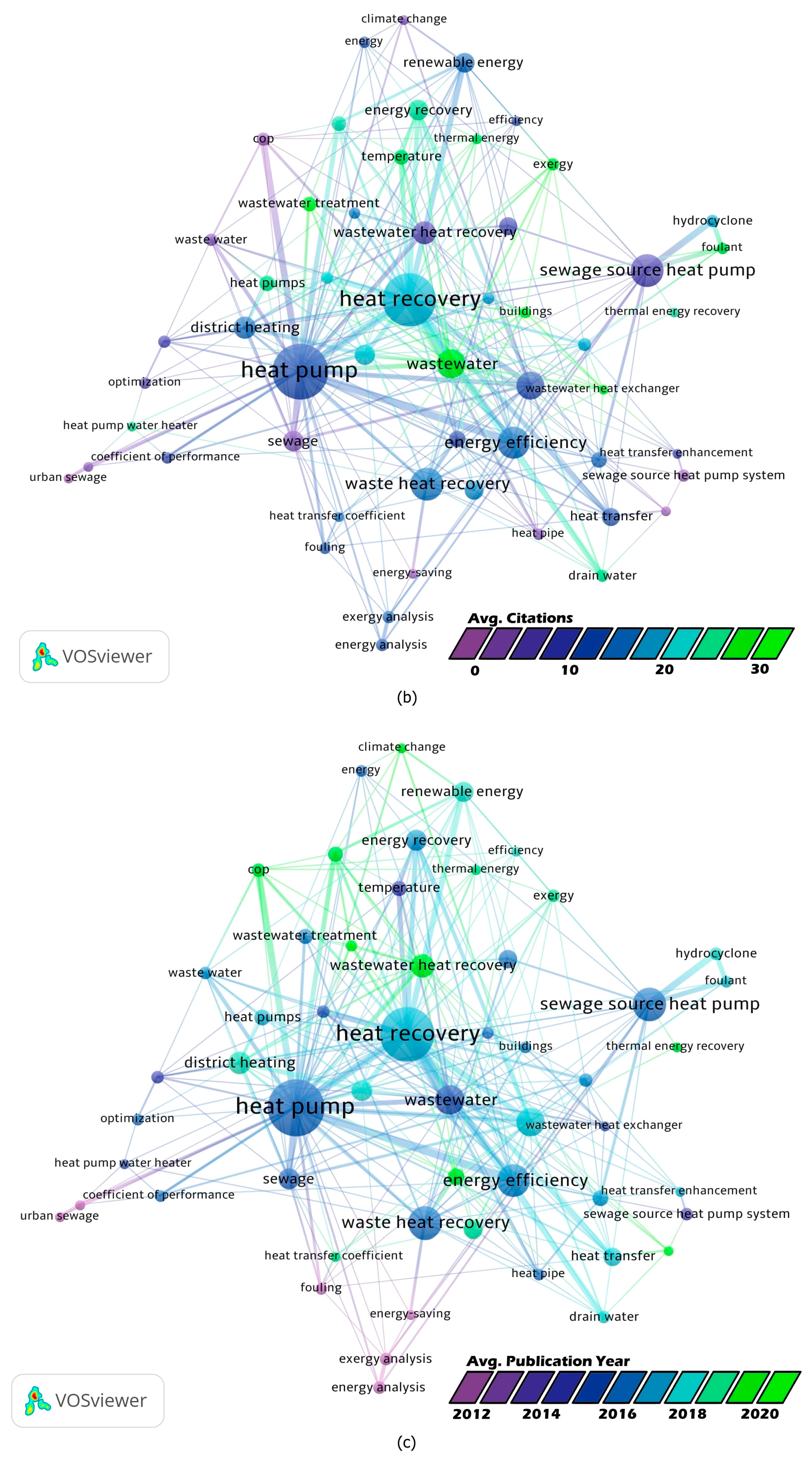Energies 16 06370 g004b