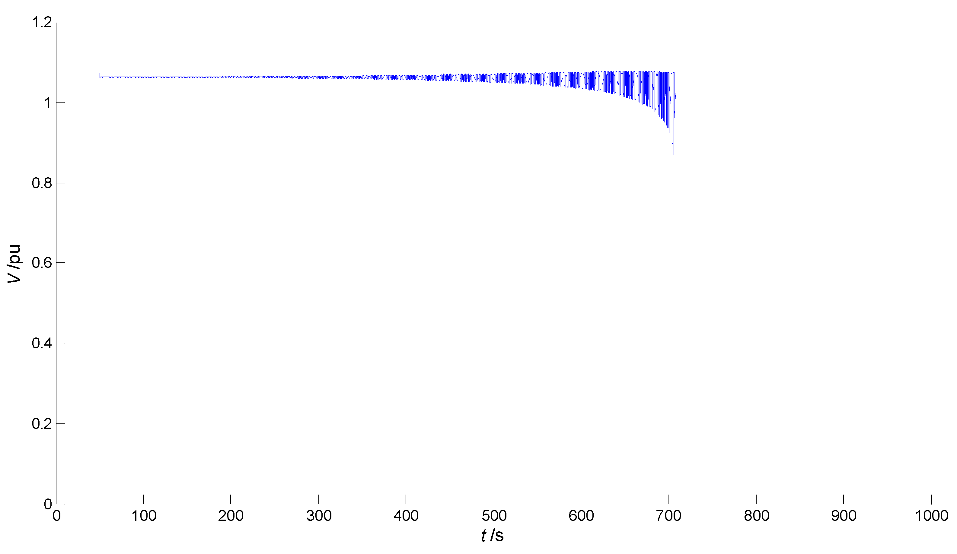 Energies 16 06383 g009