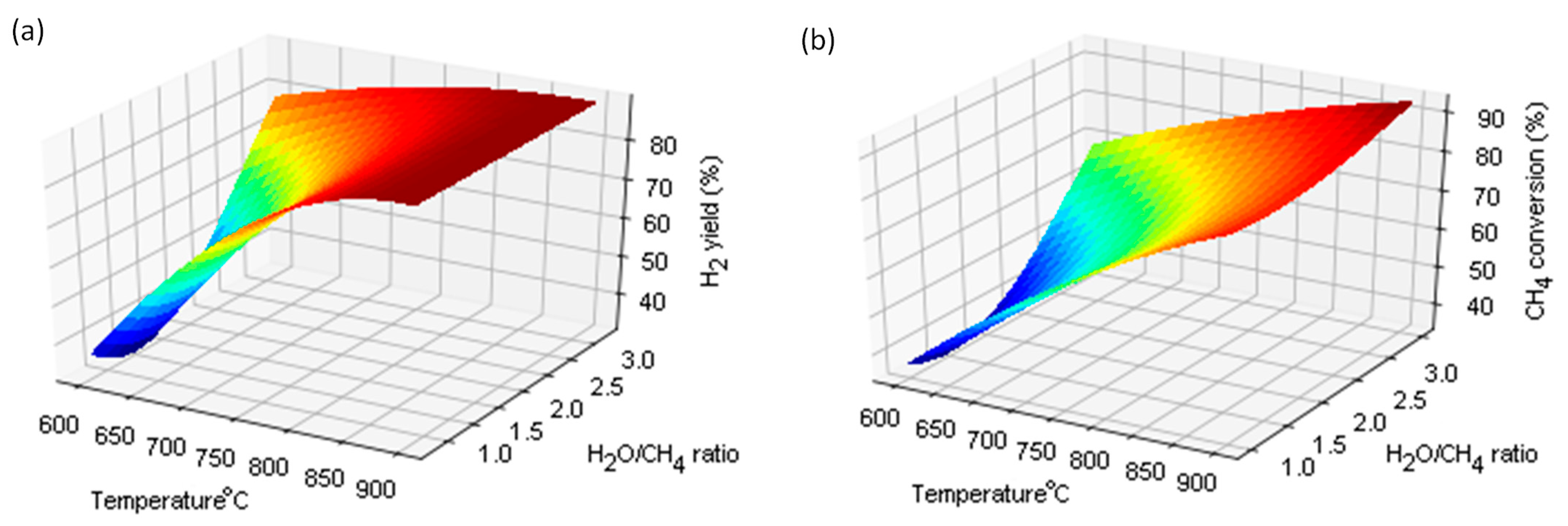 Energies 16 06389 g004