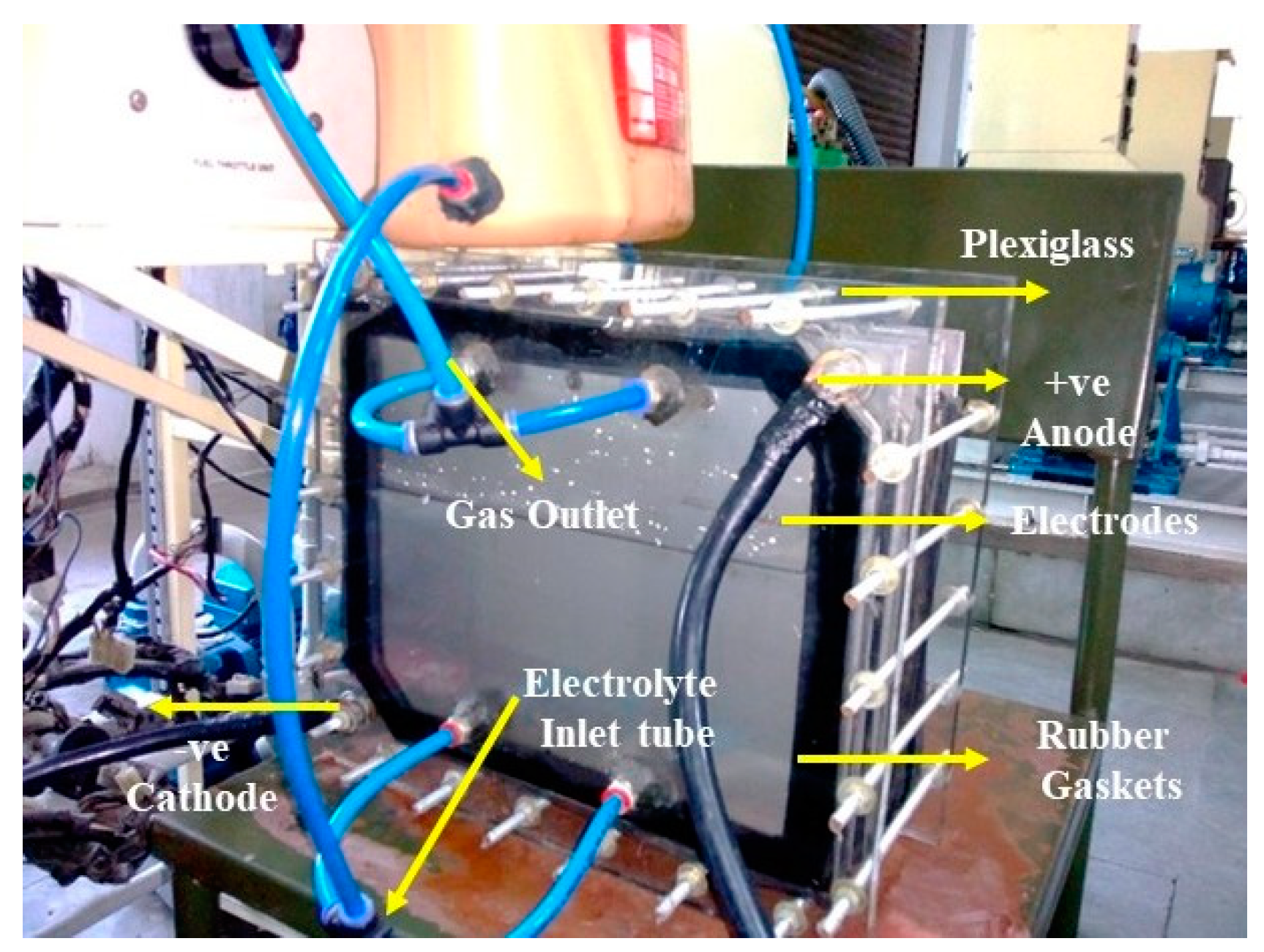 Energies 16 06393 g002