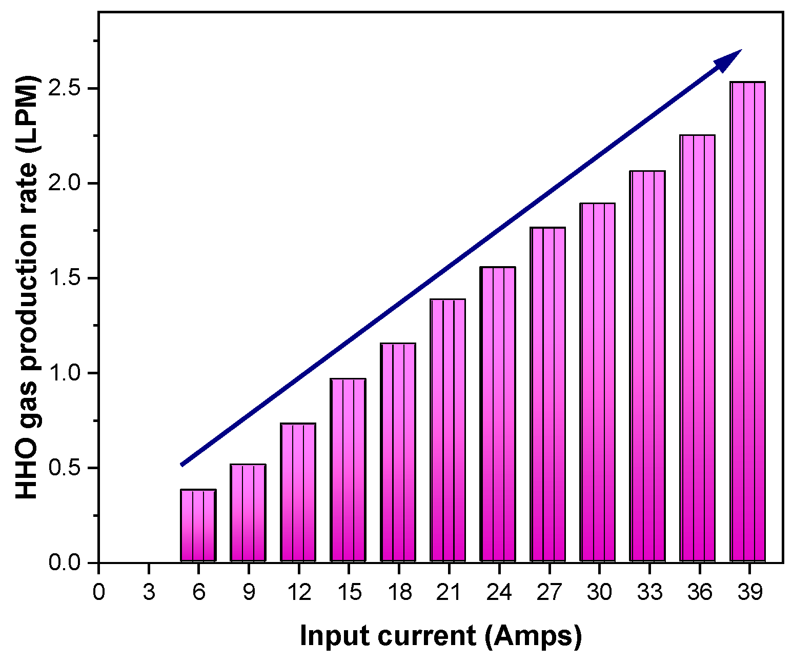 Energies 16 06393 g003