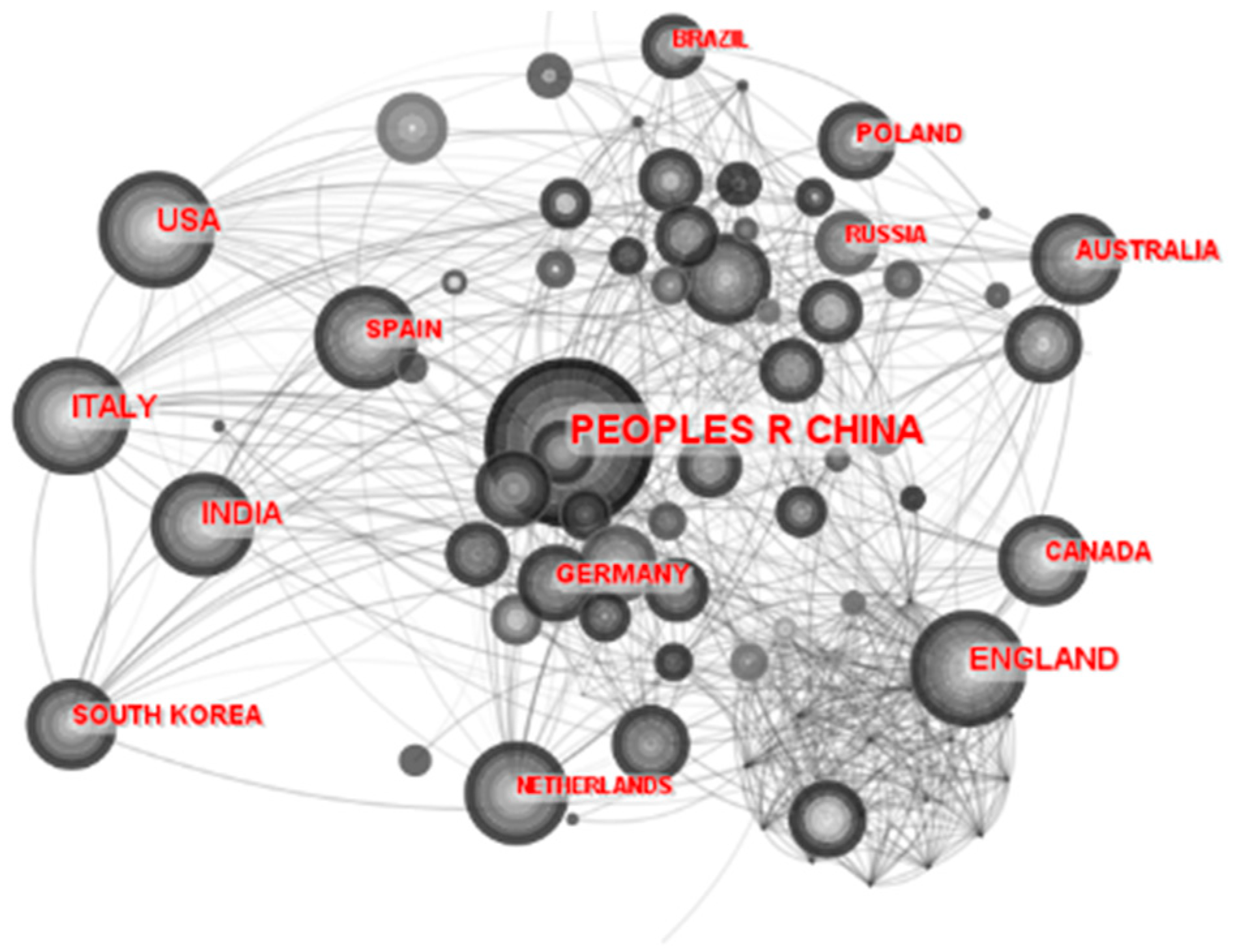 Energies 16 06395 g002
