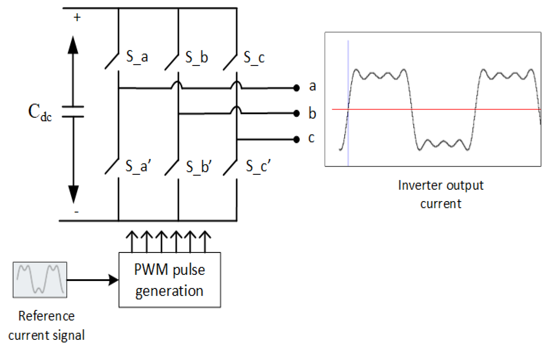 Energies 16 06398 g006