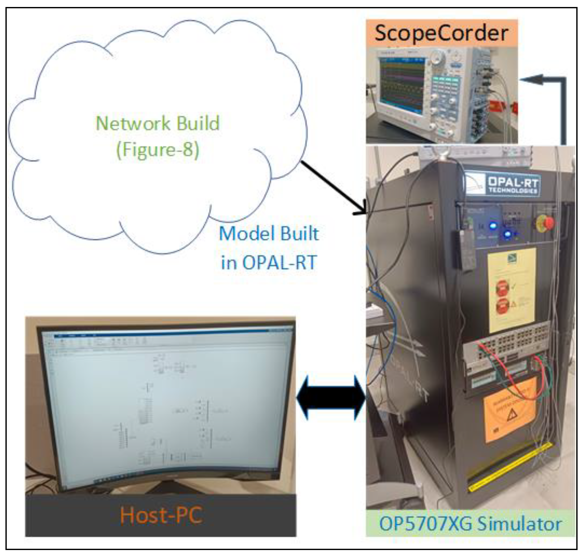Energies 16 06398 g012