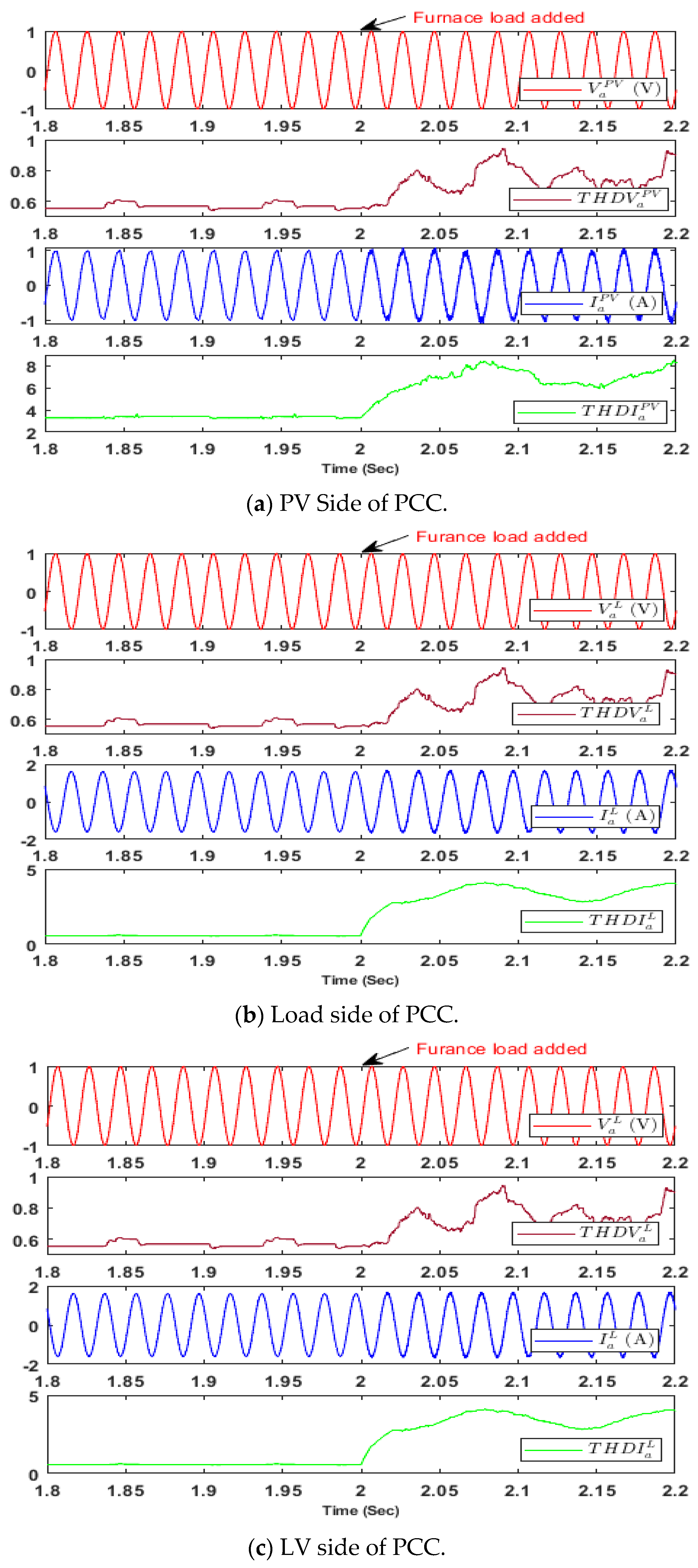 Energies 16 06398 g014