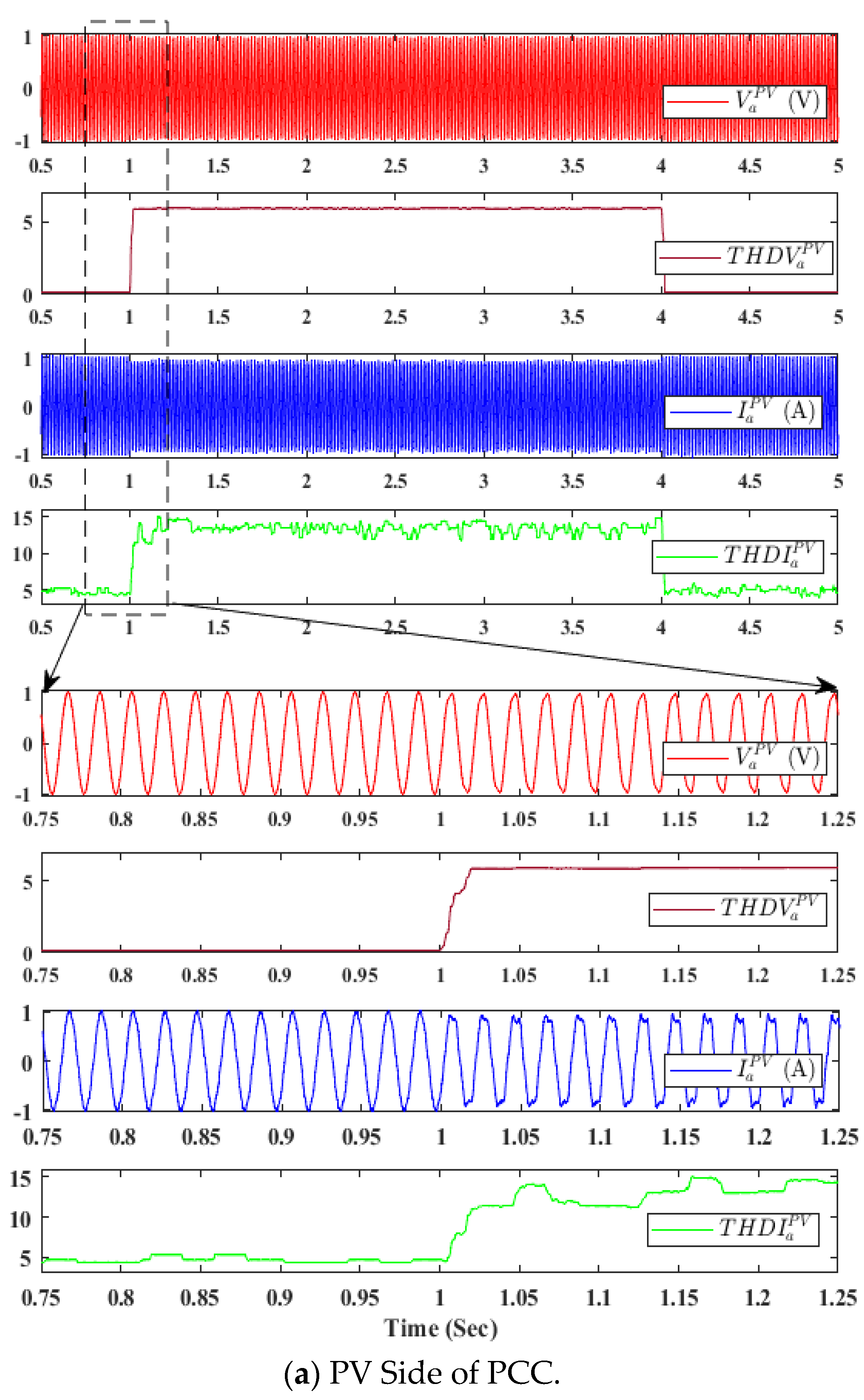 Energies 16 06398 g018a