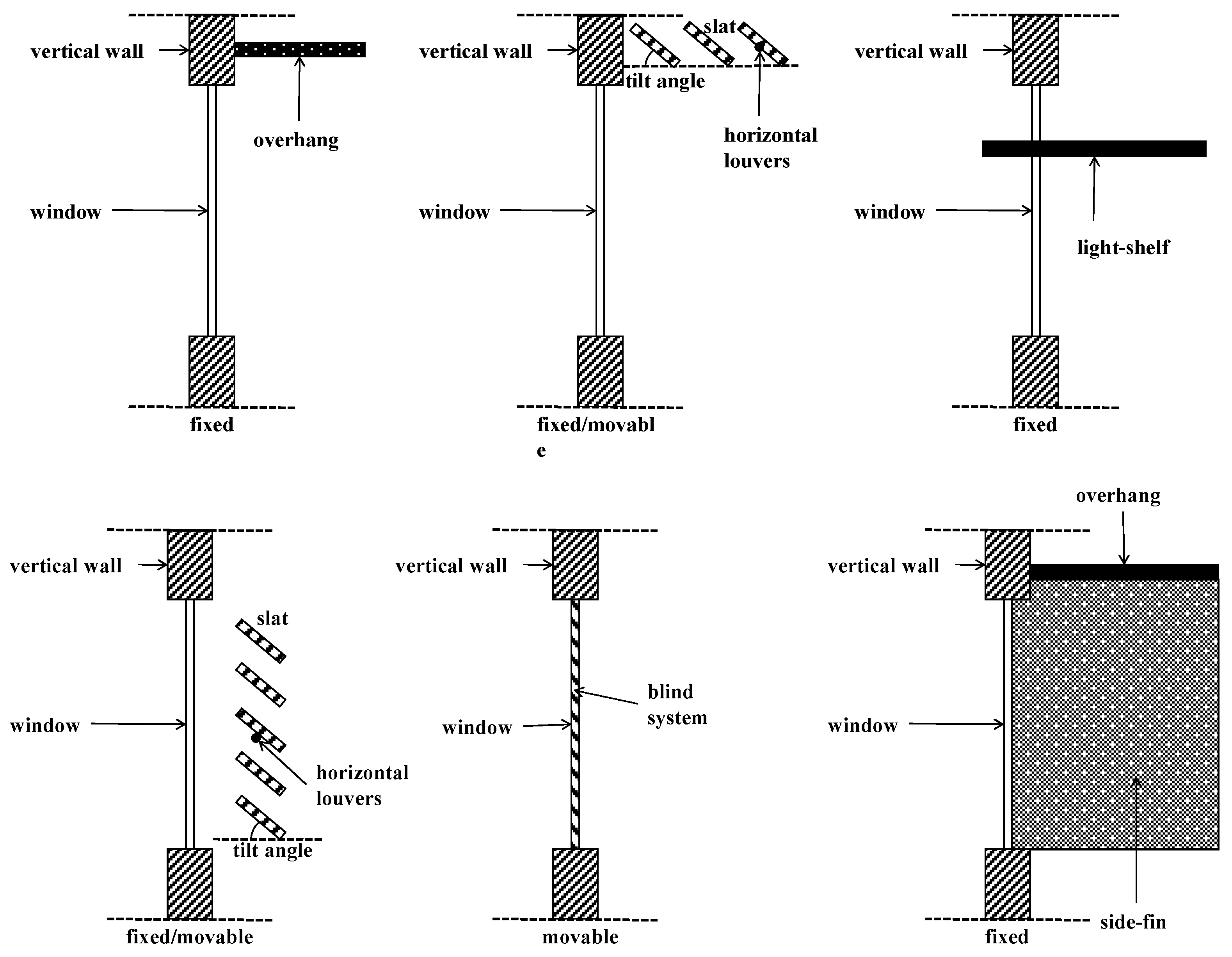 Energies 16 06401 g011