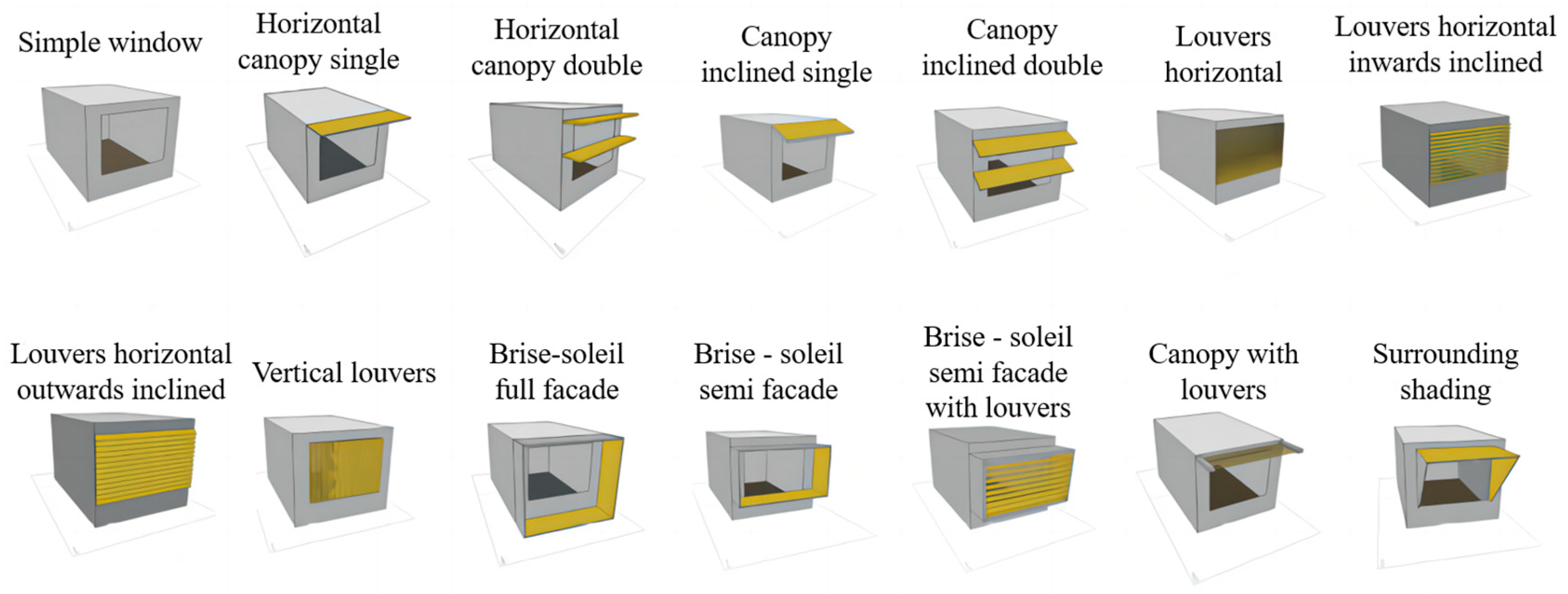 Energies 16 06401 g012