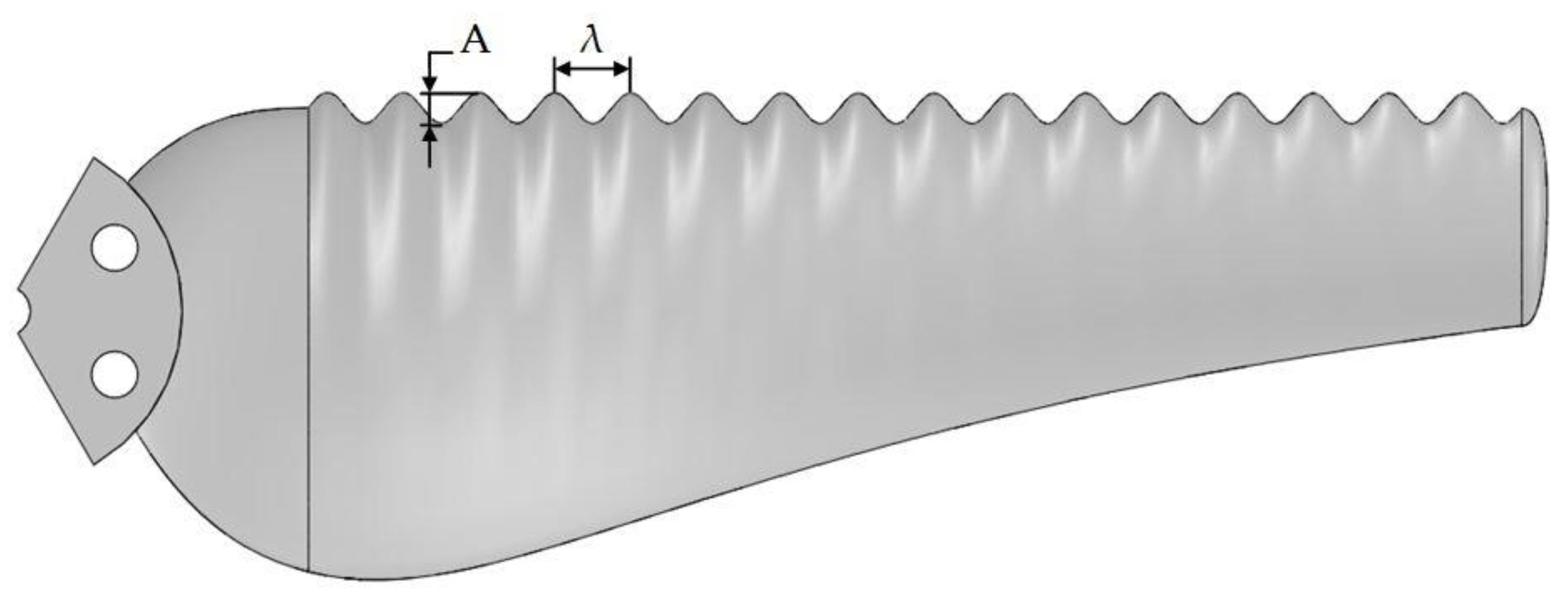 Energies 16 06405 g005