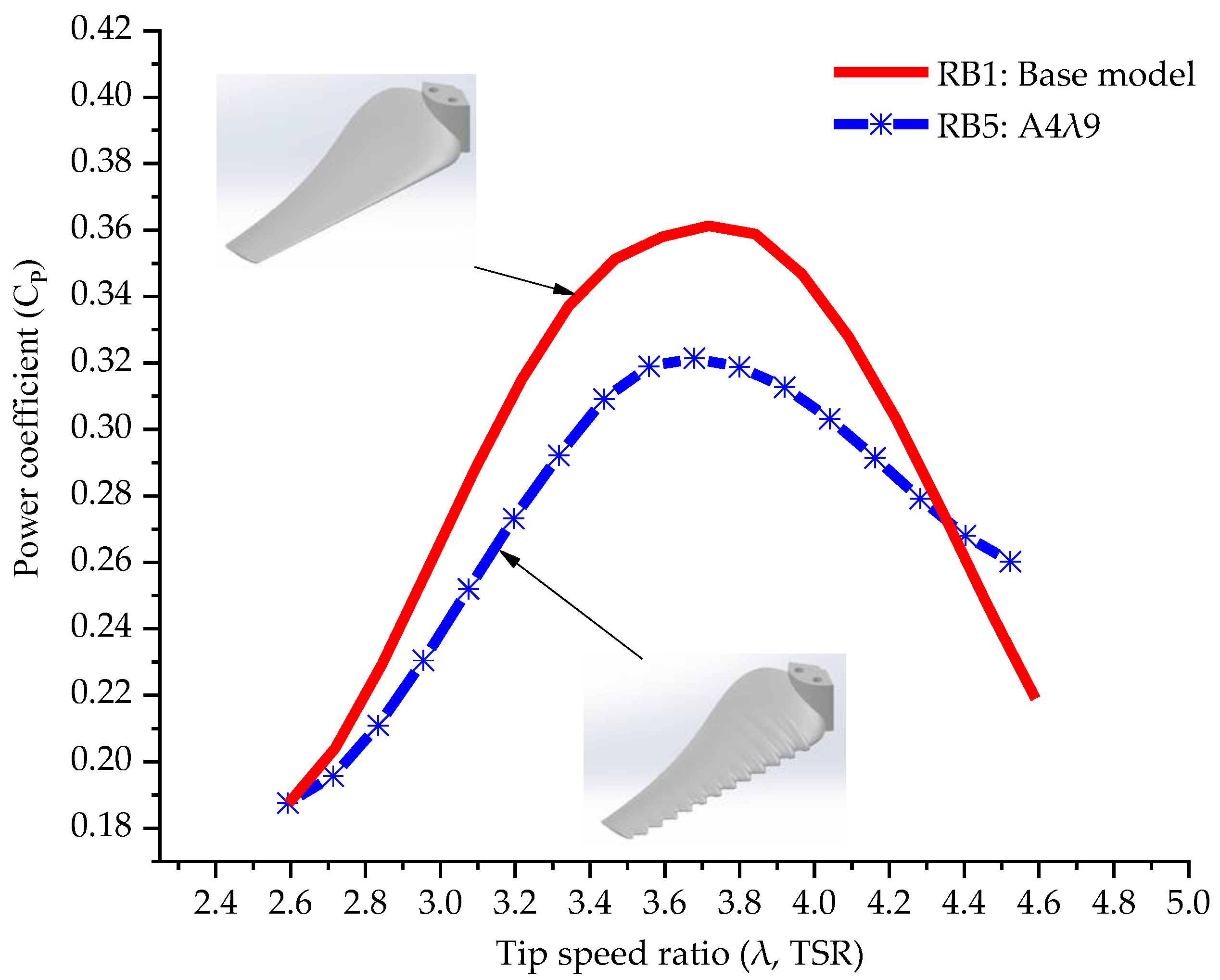 Energies 16 06405 g016