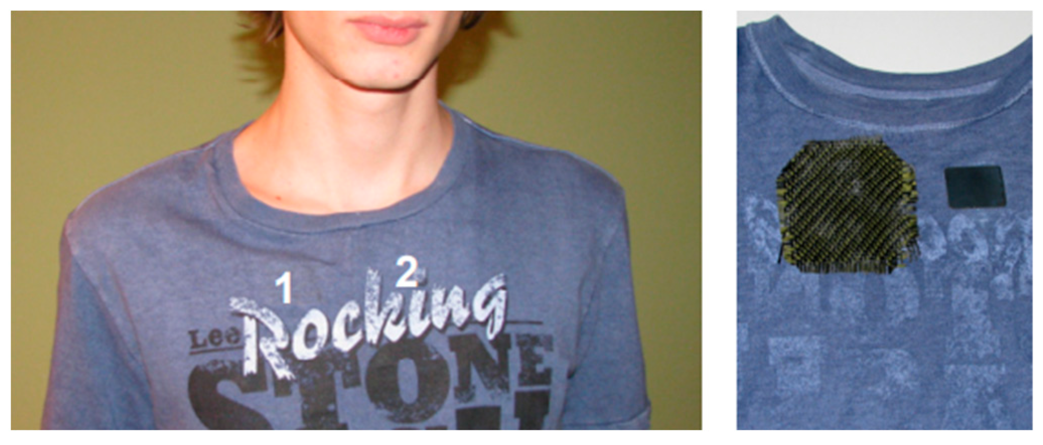 Energies 16 06409 g009