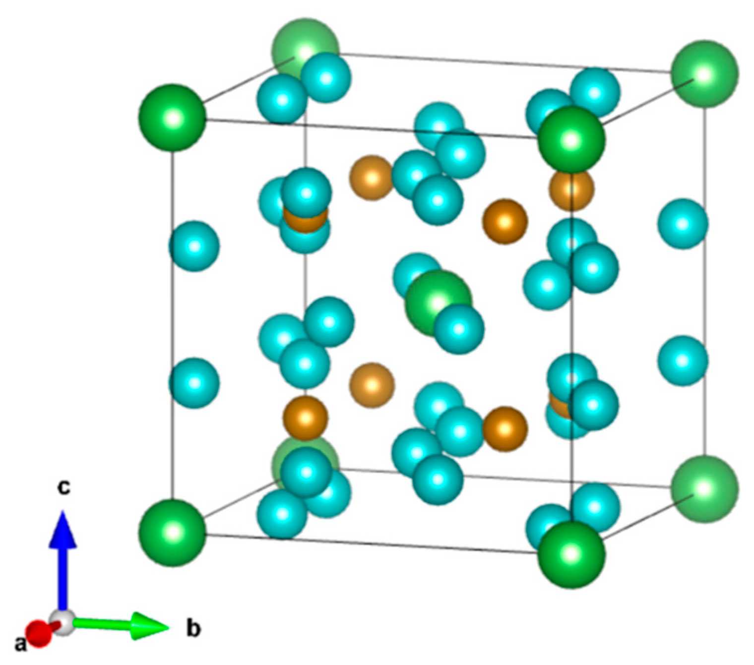 Energies 16 06409 g012