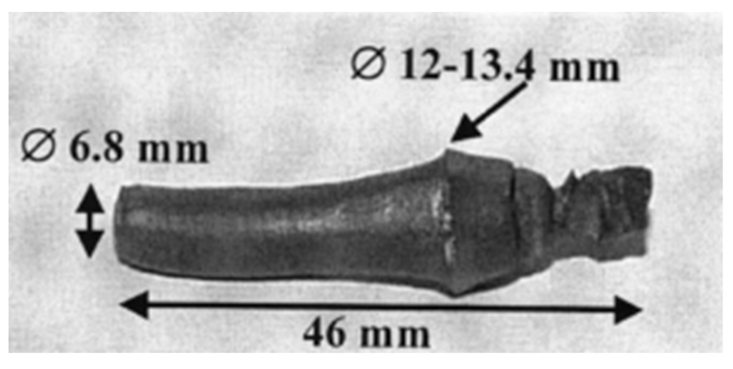 Energies 16 06409 g015