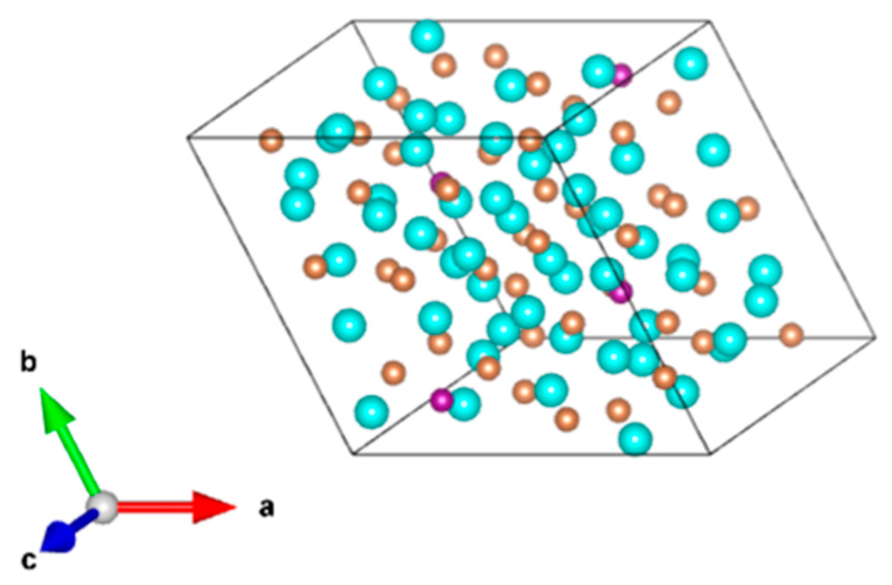 Energies 16 06409 g016