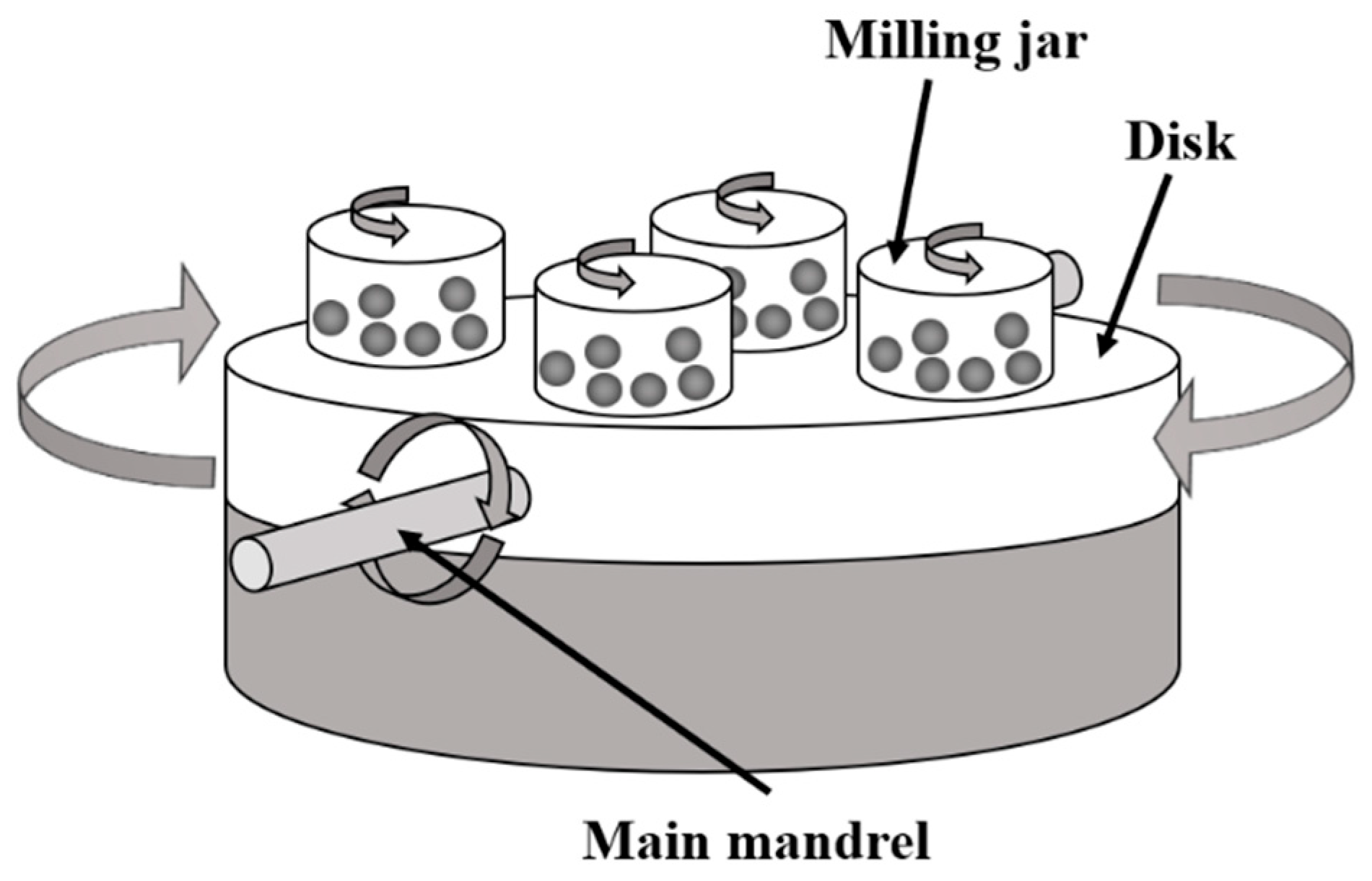 Energies 16 06409 g025