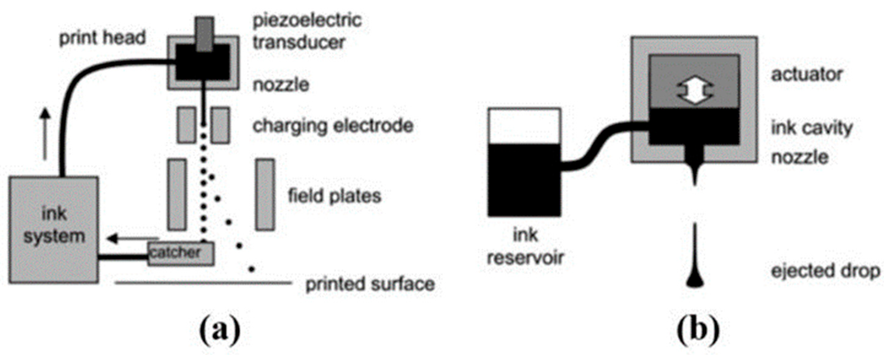 Energies 16 06409 g029