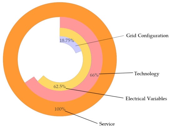 In electronics, is black negative or positive? - Technical Article - News -  Shenzhen Grande Electronic Co., Ltd