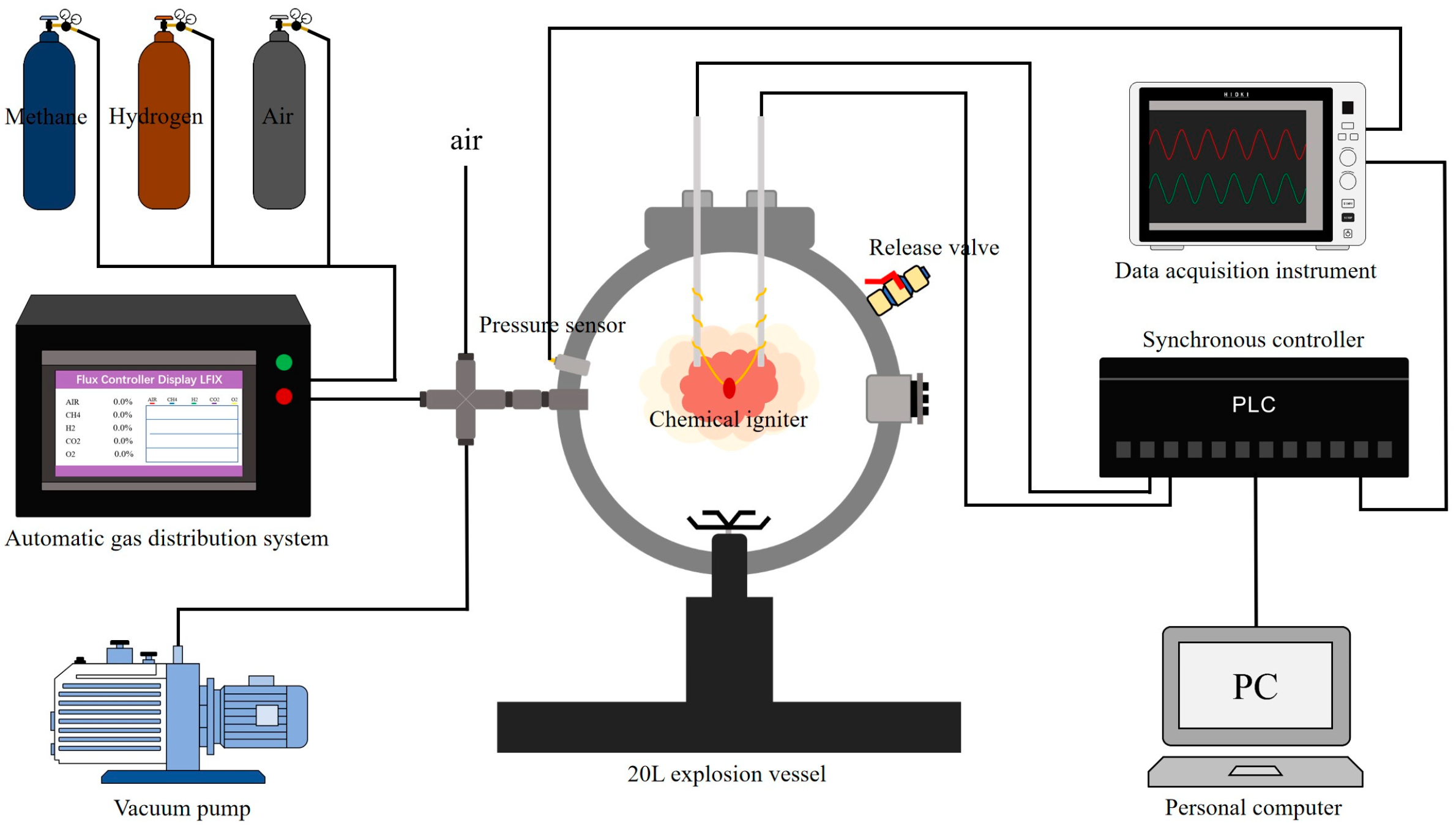 Energies 16 06416 g001