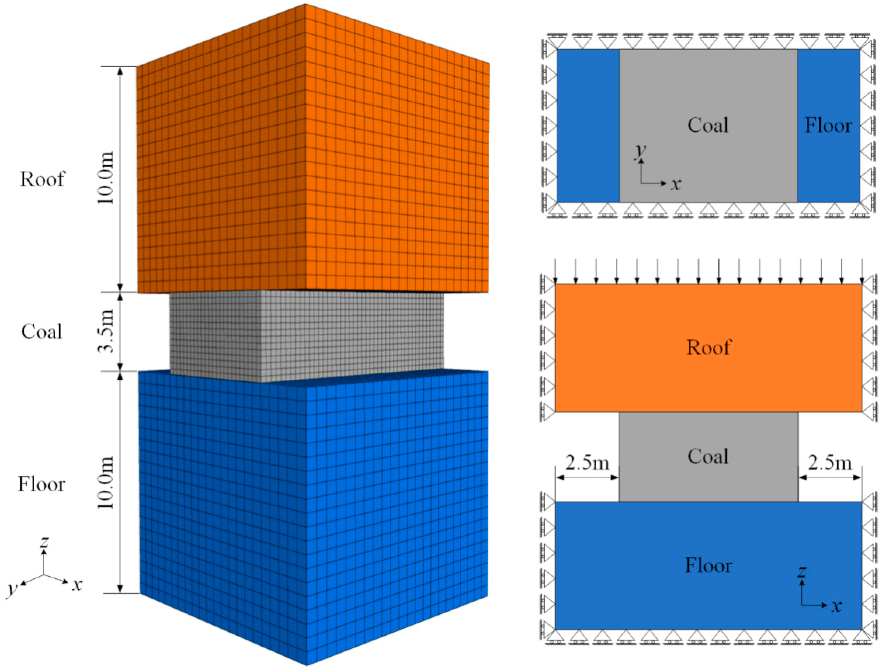Energies 16 06418 g002