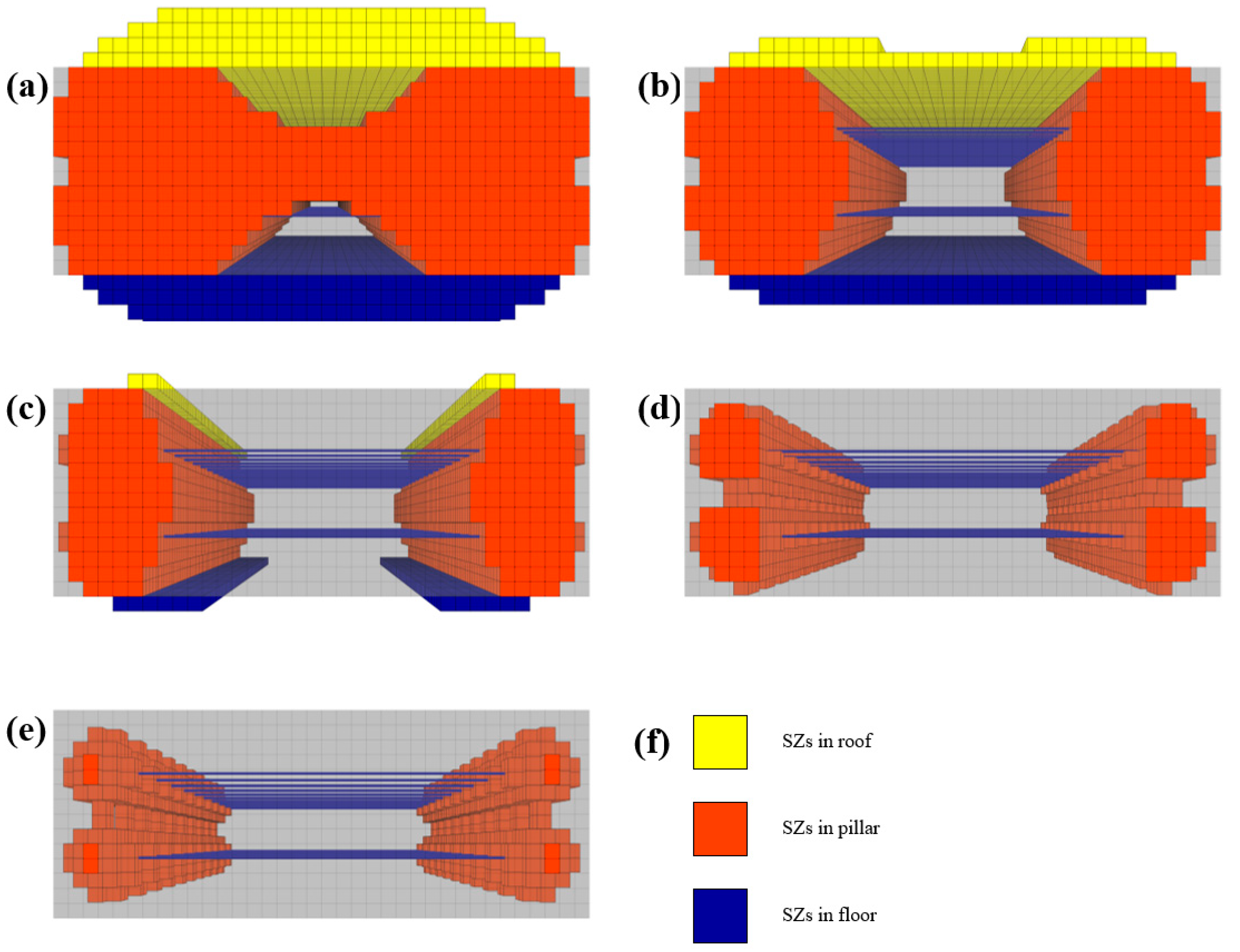 Energies 16 06418 g009