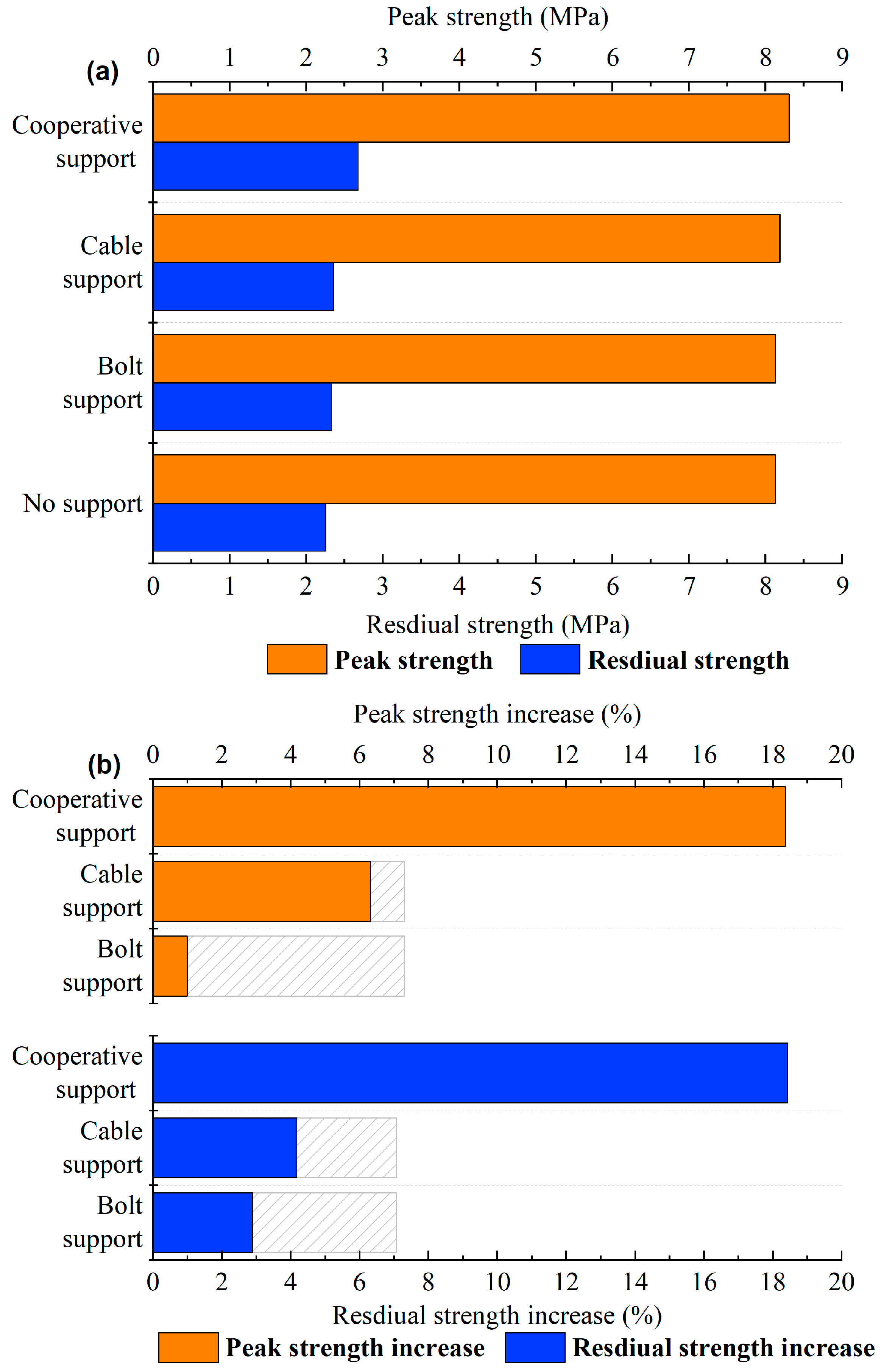 Energies 16 06418 g010