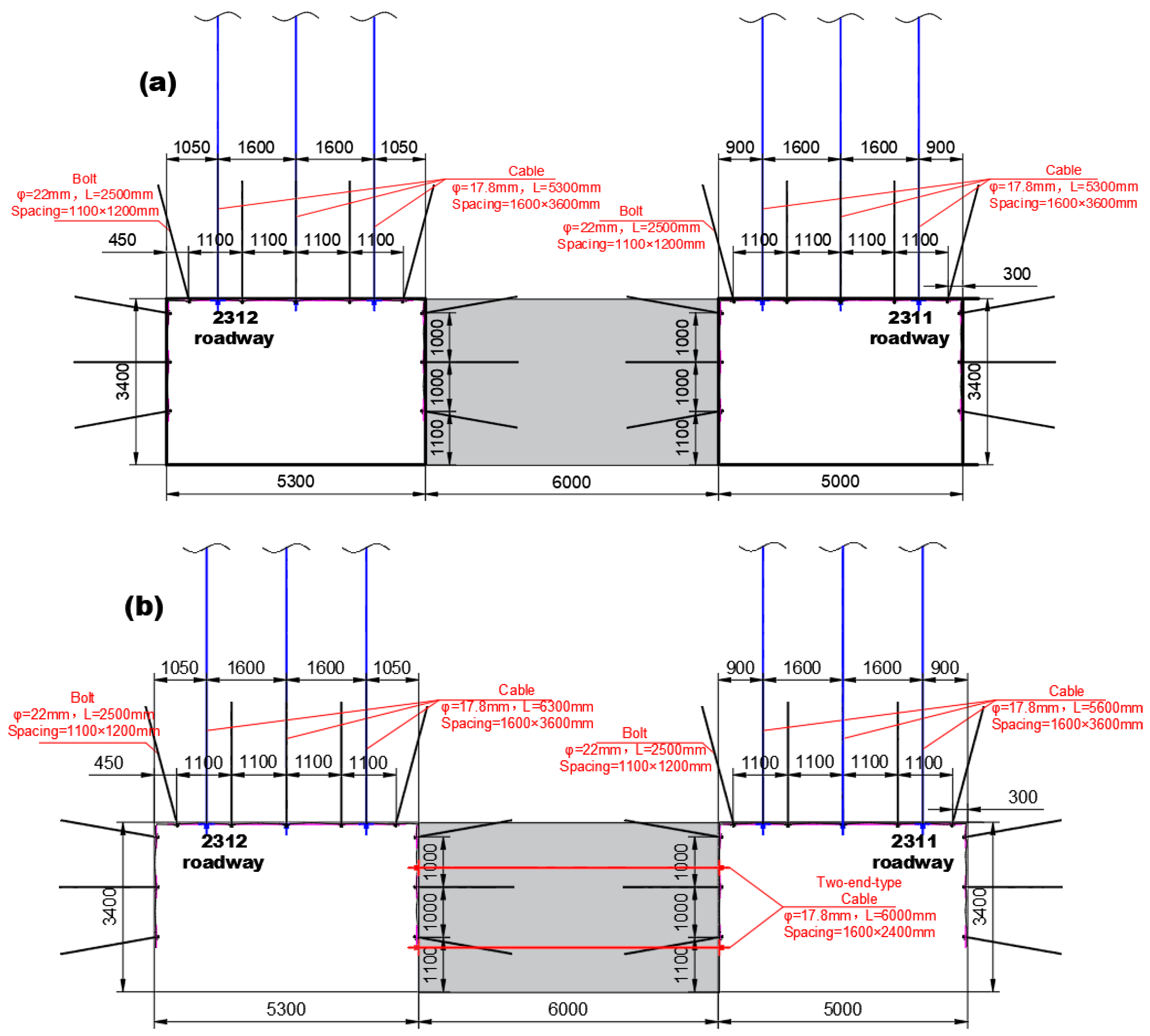 Energies 16 06418 g011