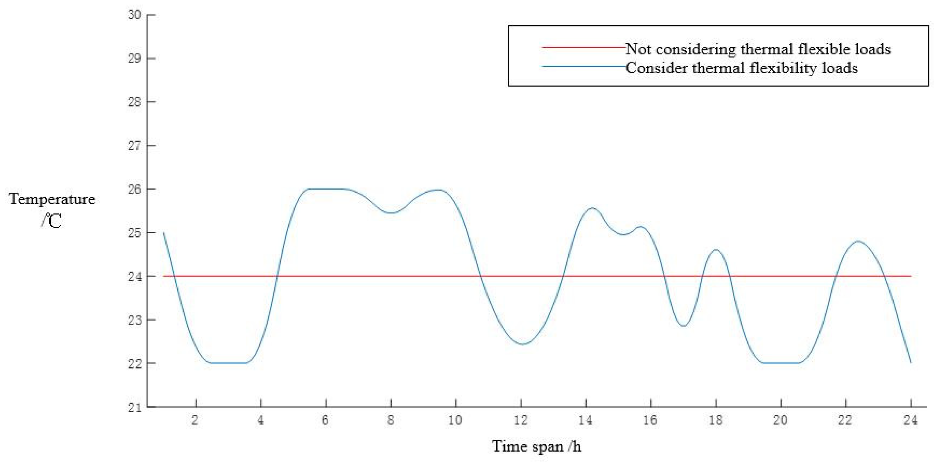 Energies 16 06424 g004