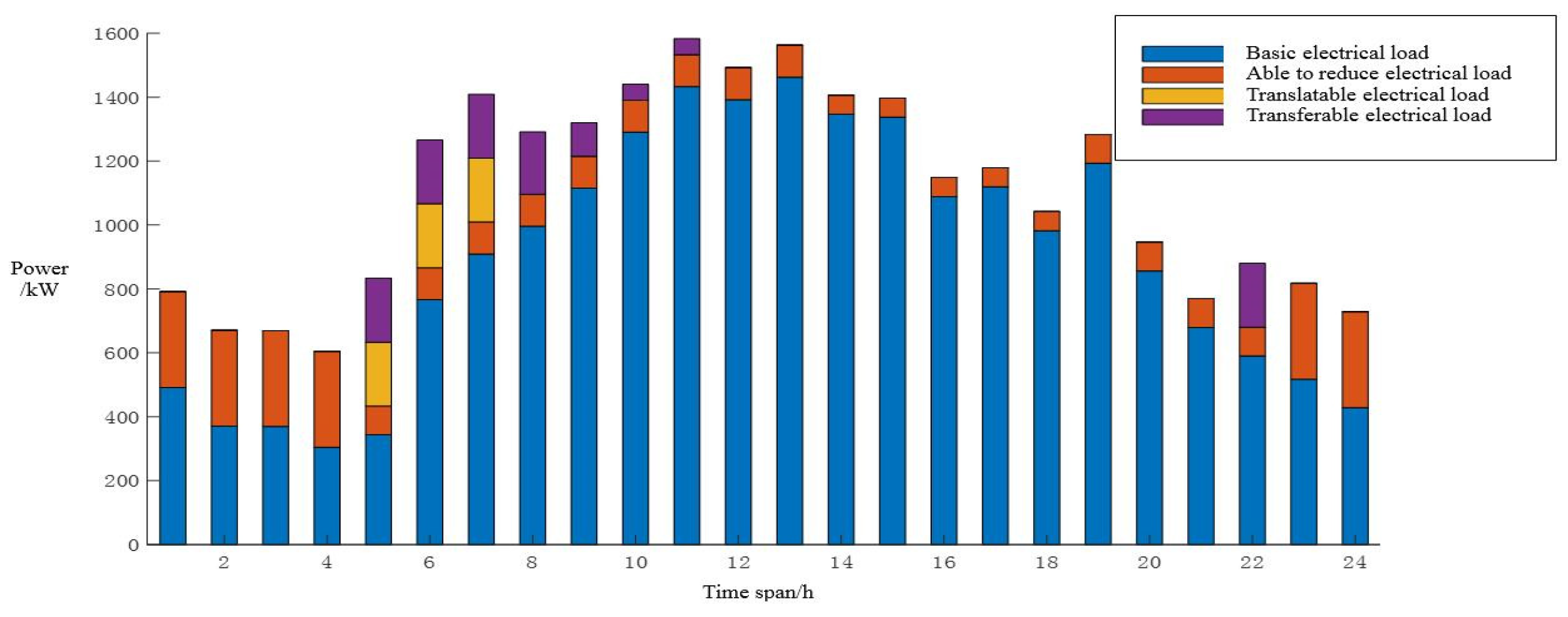 Energies 16 06424 g008