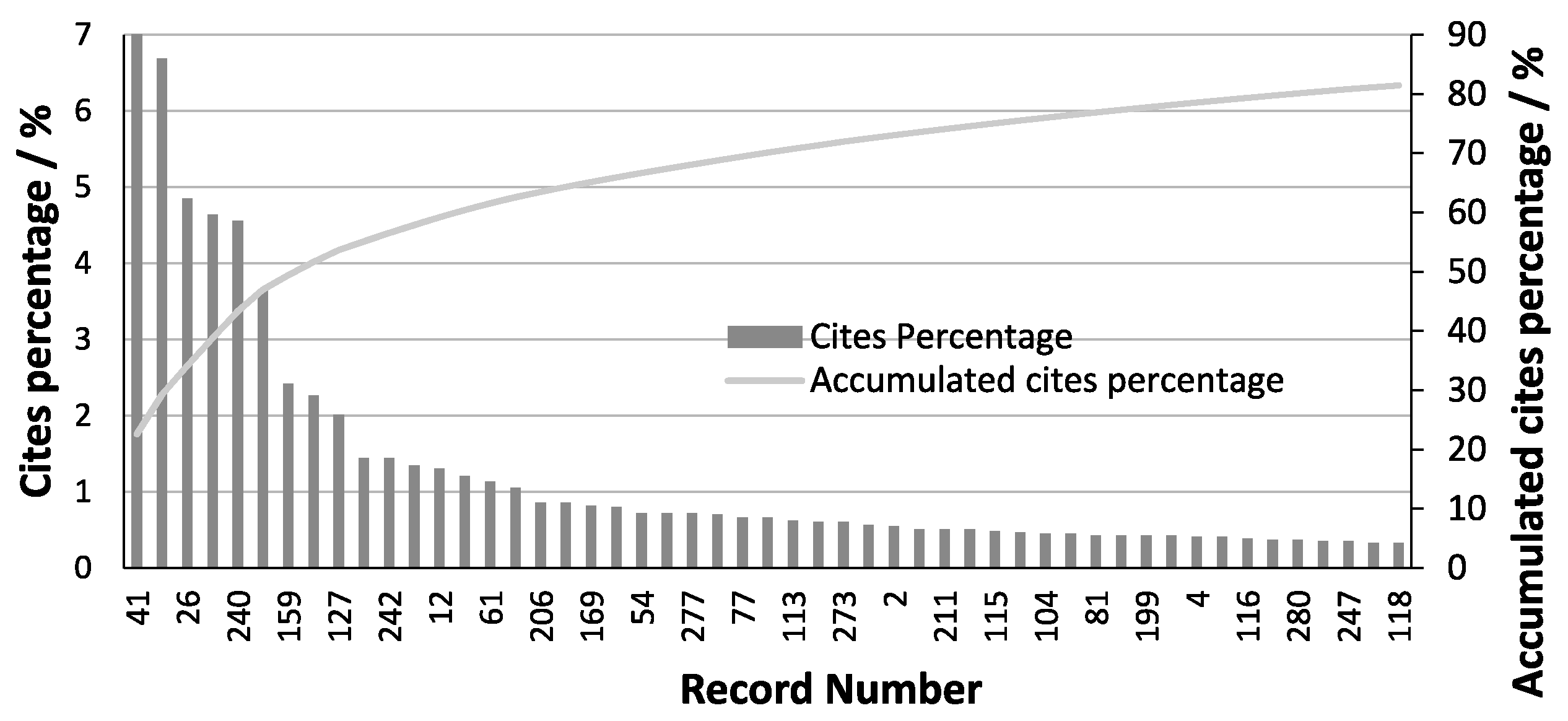 Energies 16 06425 g002